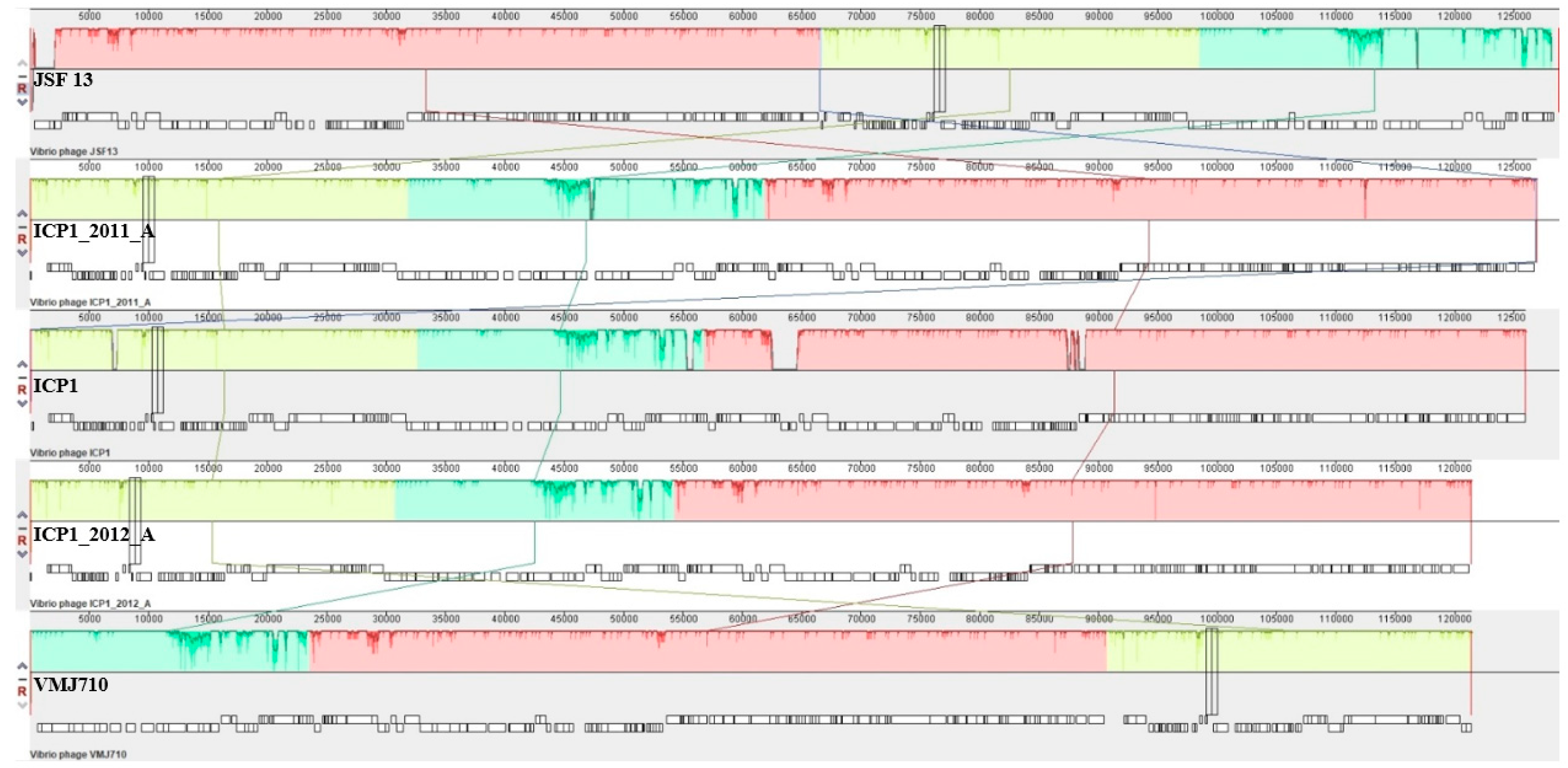 Antibiotics 12 01046 g006