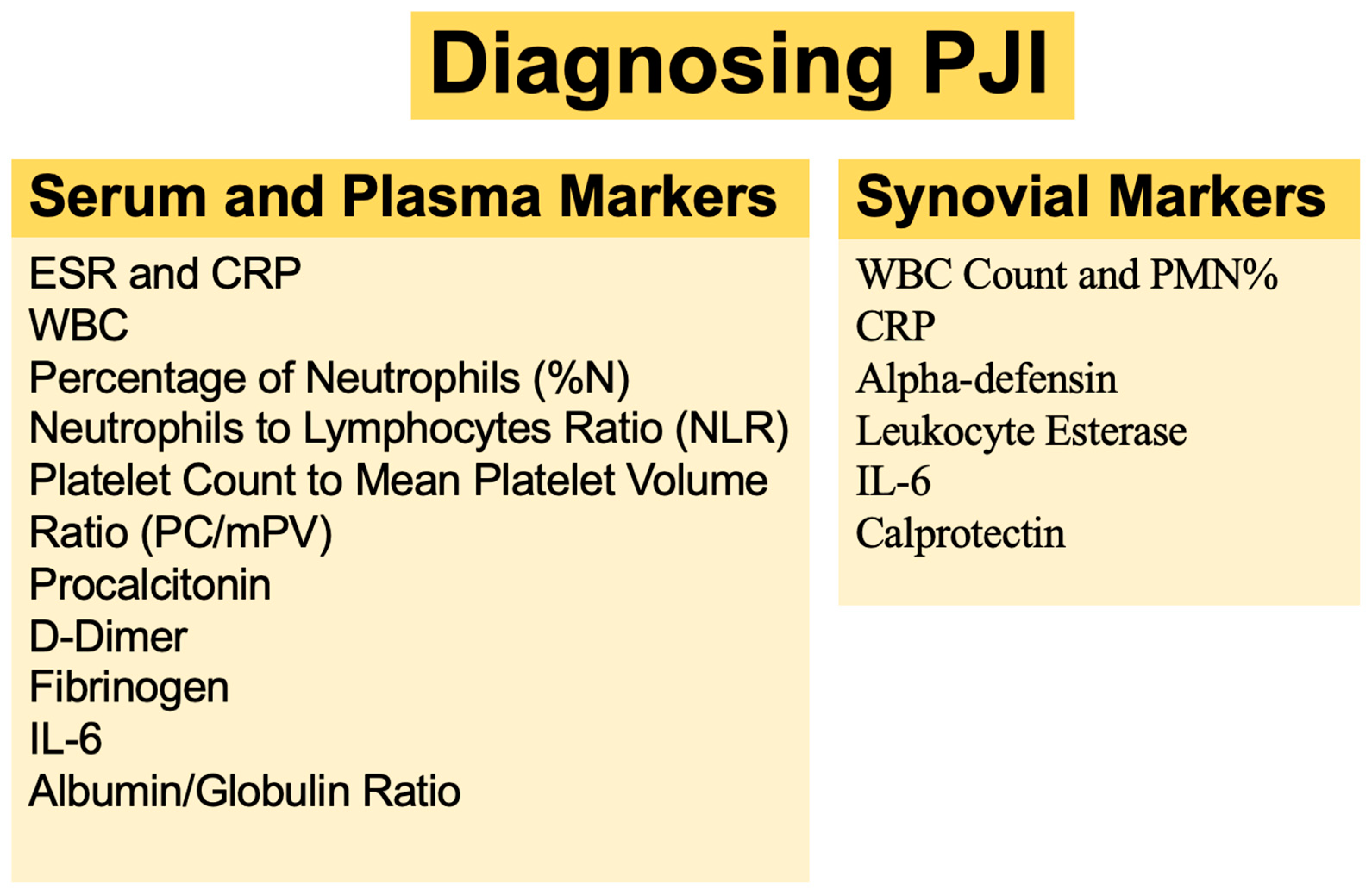 Antibiotics 12 01054 g002