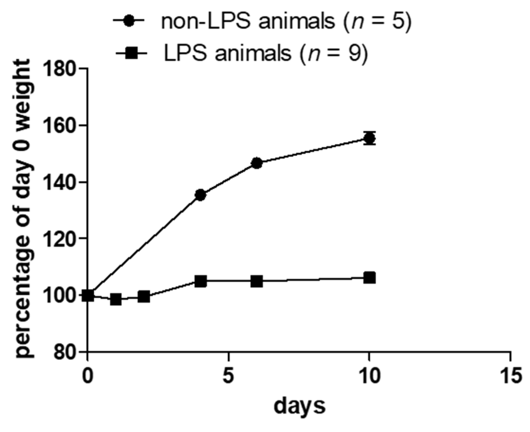 Antibiotics 12 01057 g001