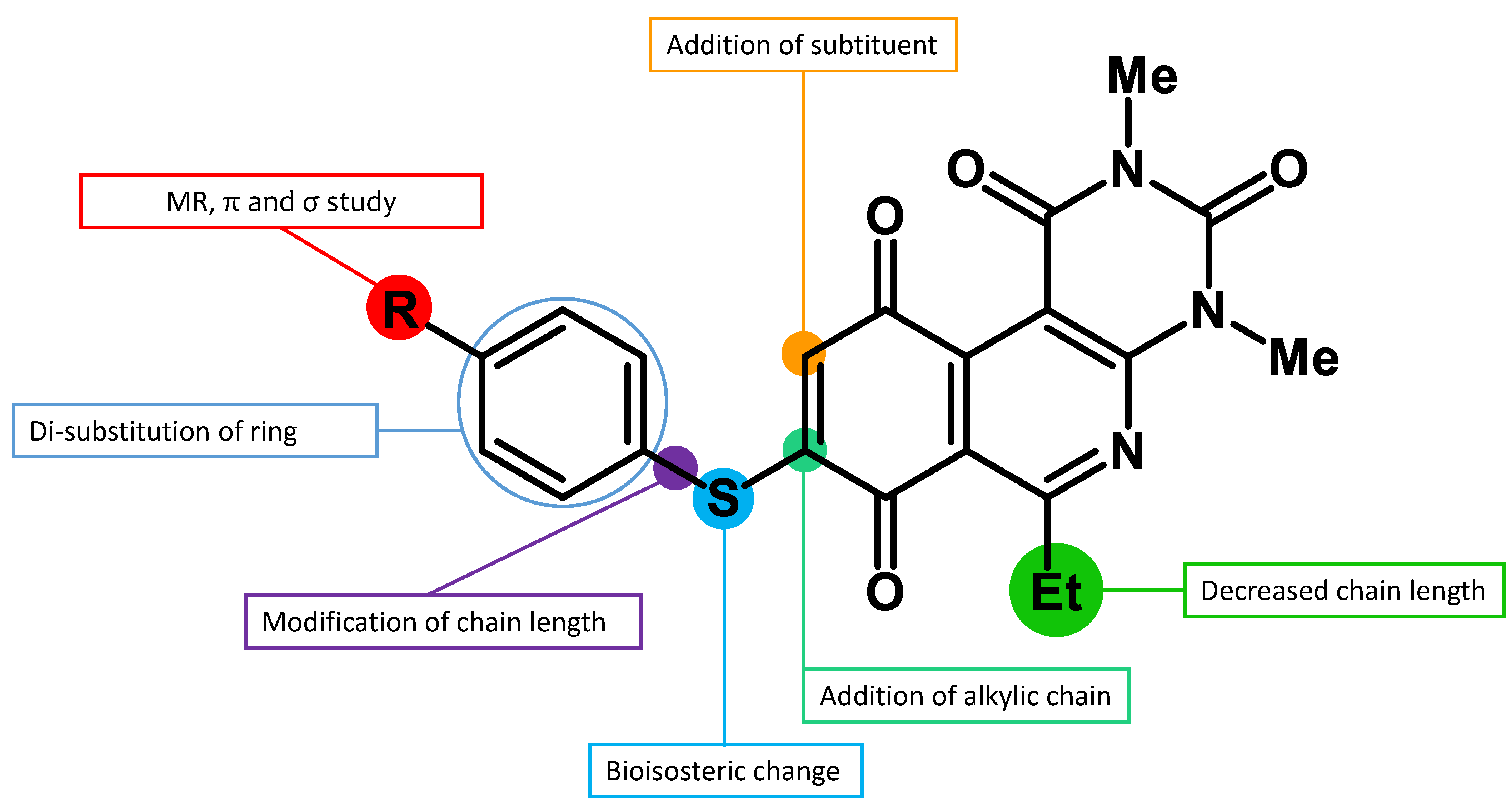 Antibiotics 12 01065 g001
