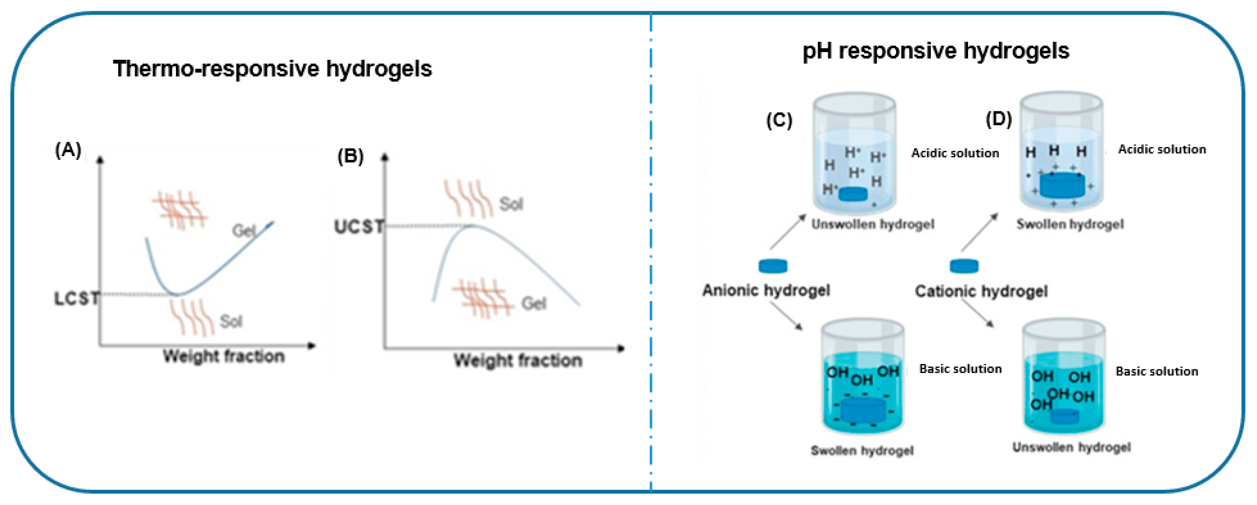 Antibiotics 12 01073 g004 Antibiotics 12 01073 g004