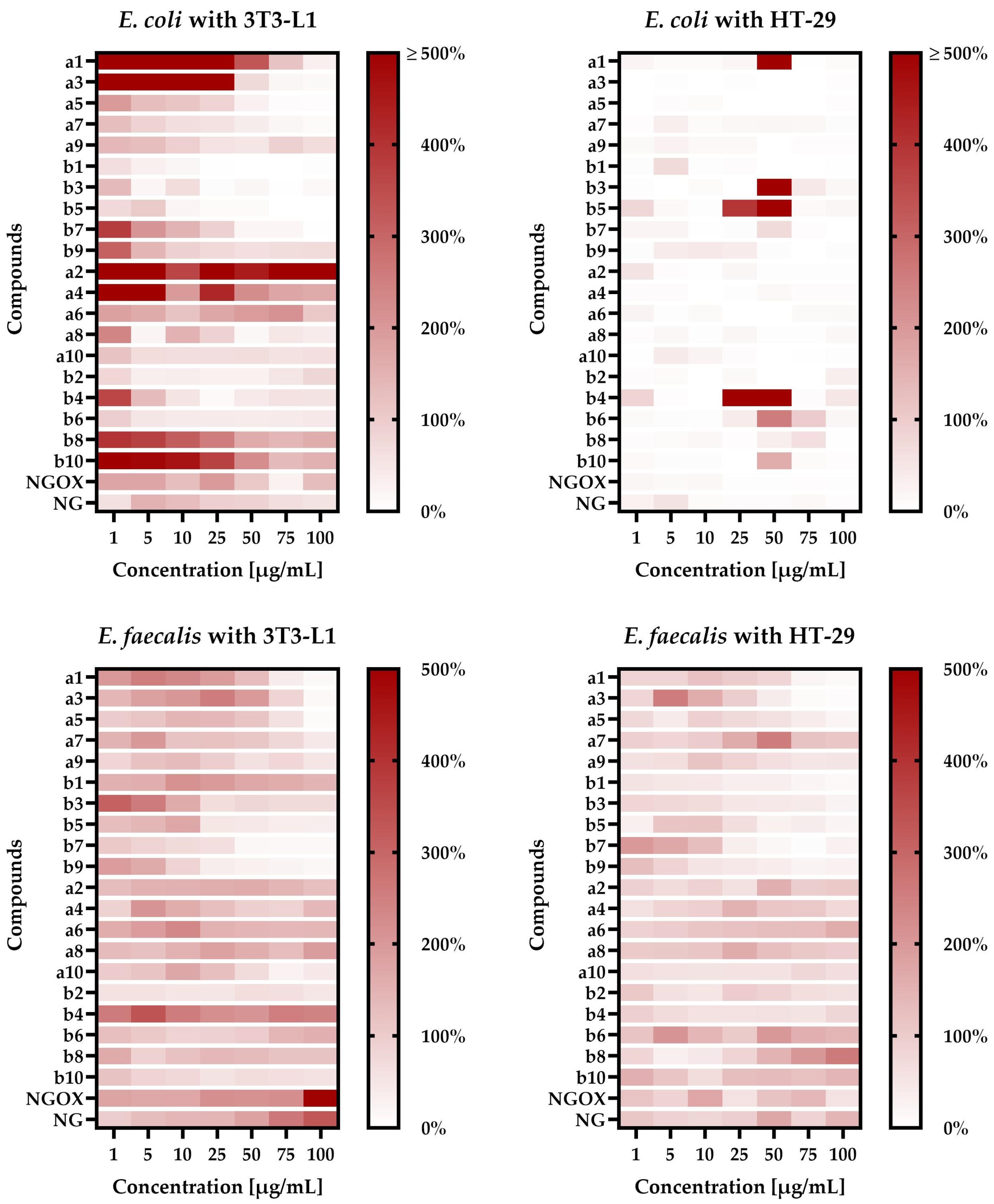 Antibiotics 12 01076 g001