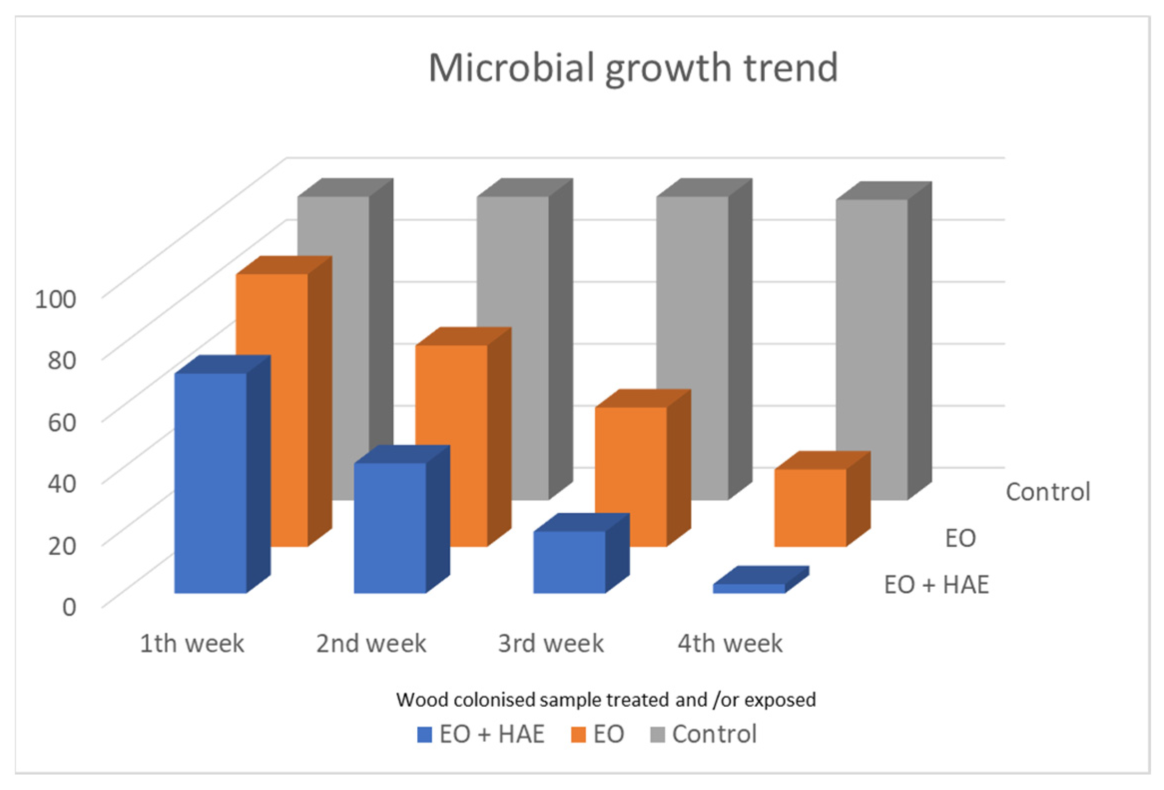 Antibiotics 12 01098 g004