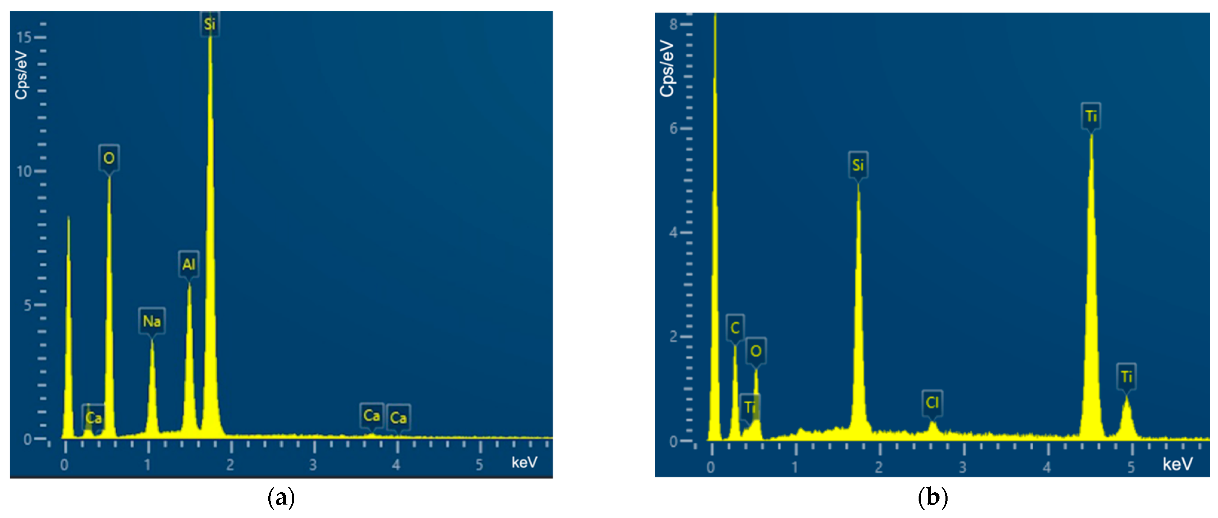 Antibiotics 12 01103 g006