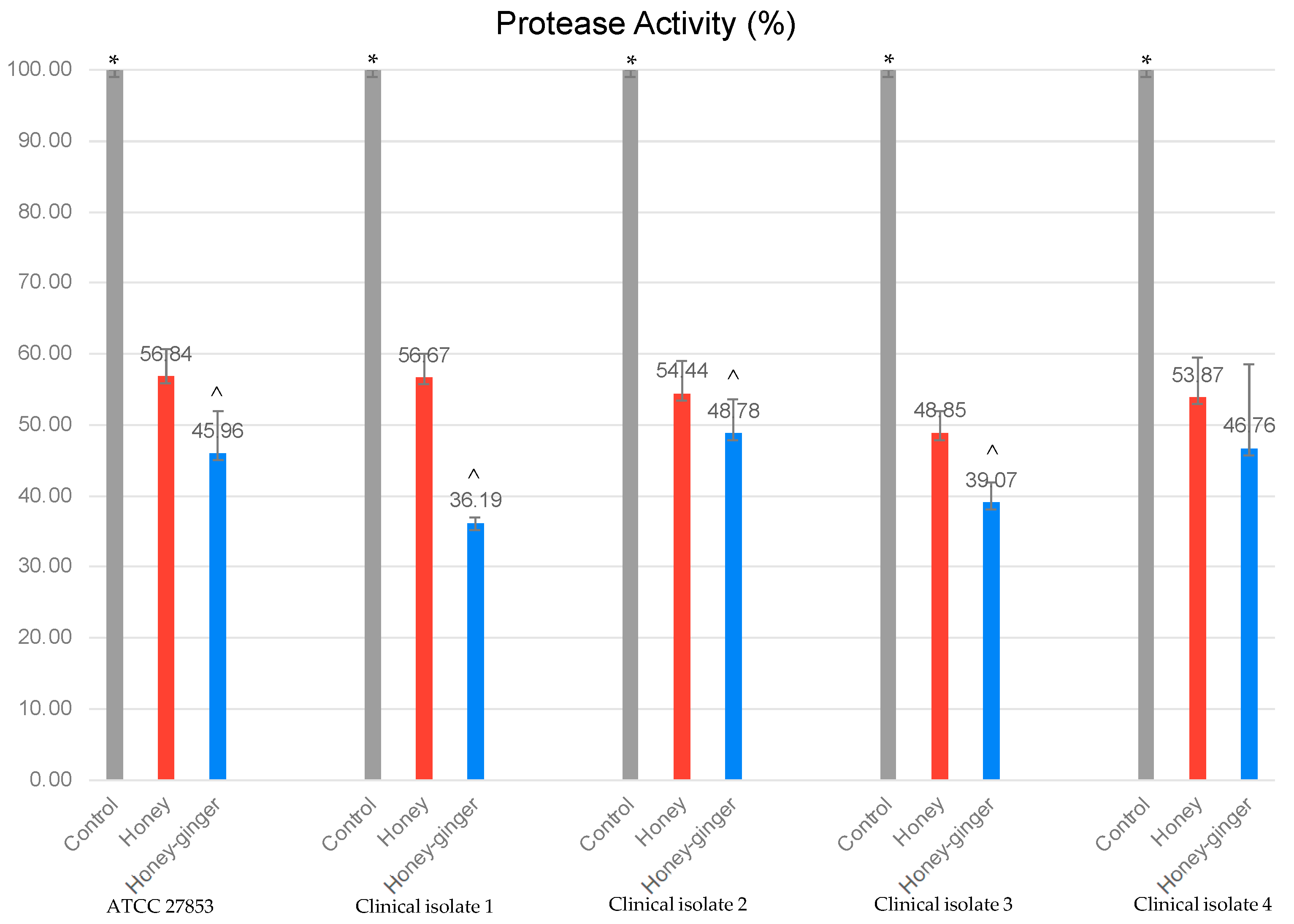 Antibiotics 12 01123 g001