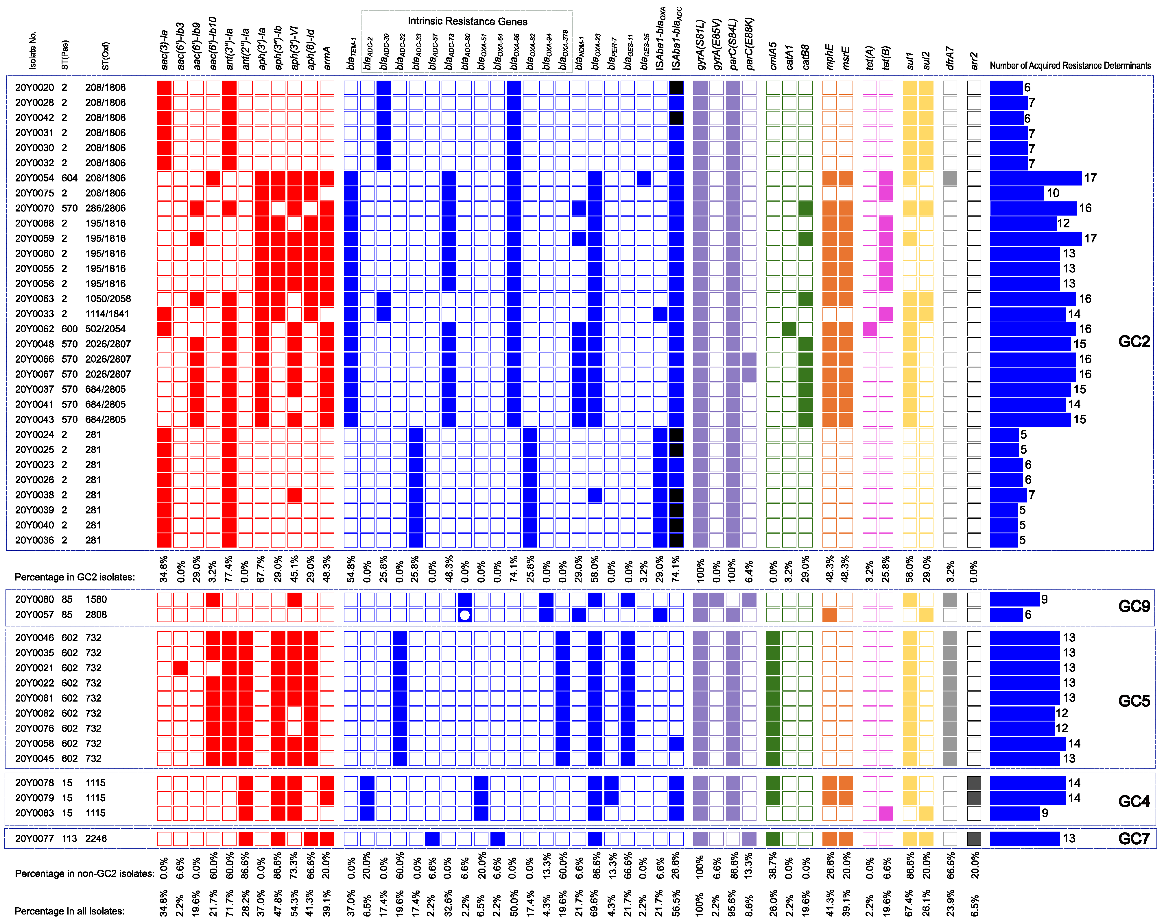 Antibiotics 12 01149 g004