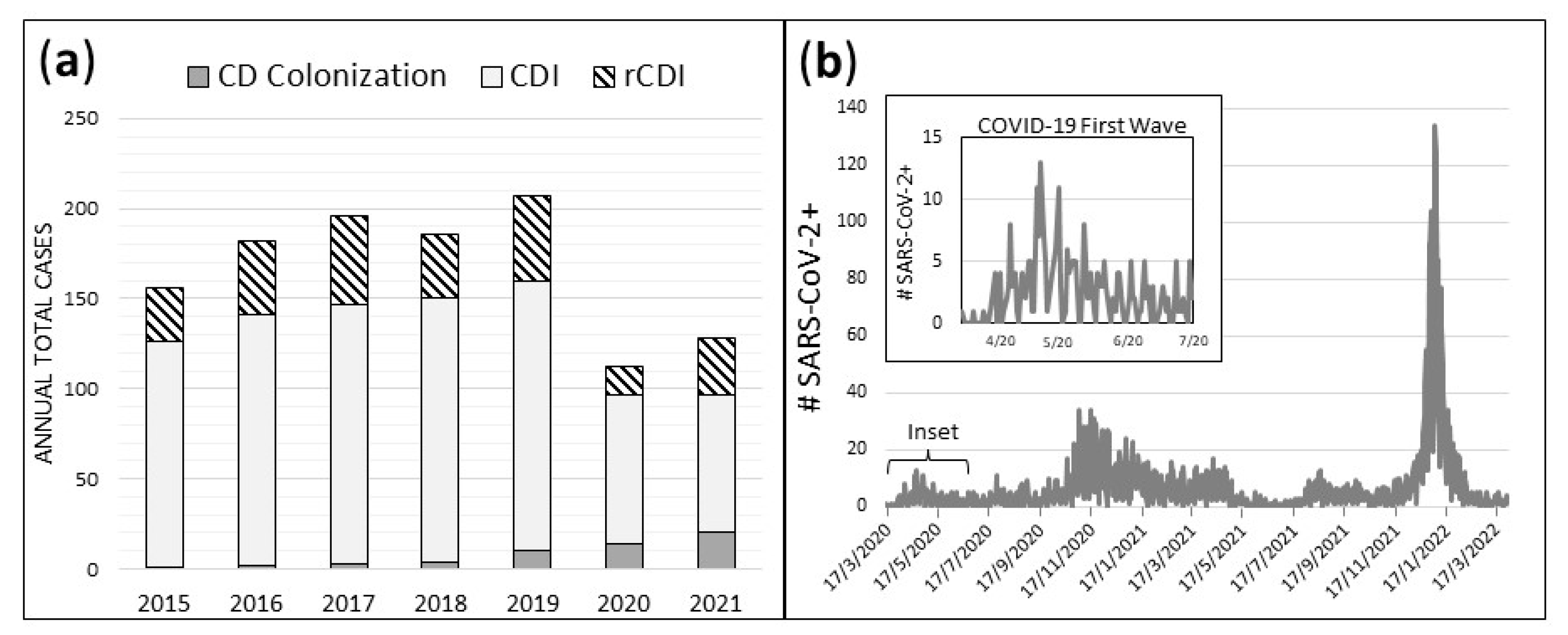 Antibiotics 12 01159 g001