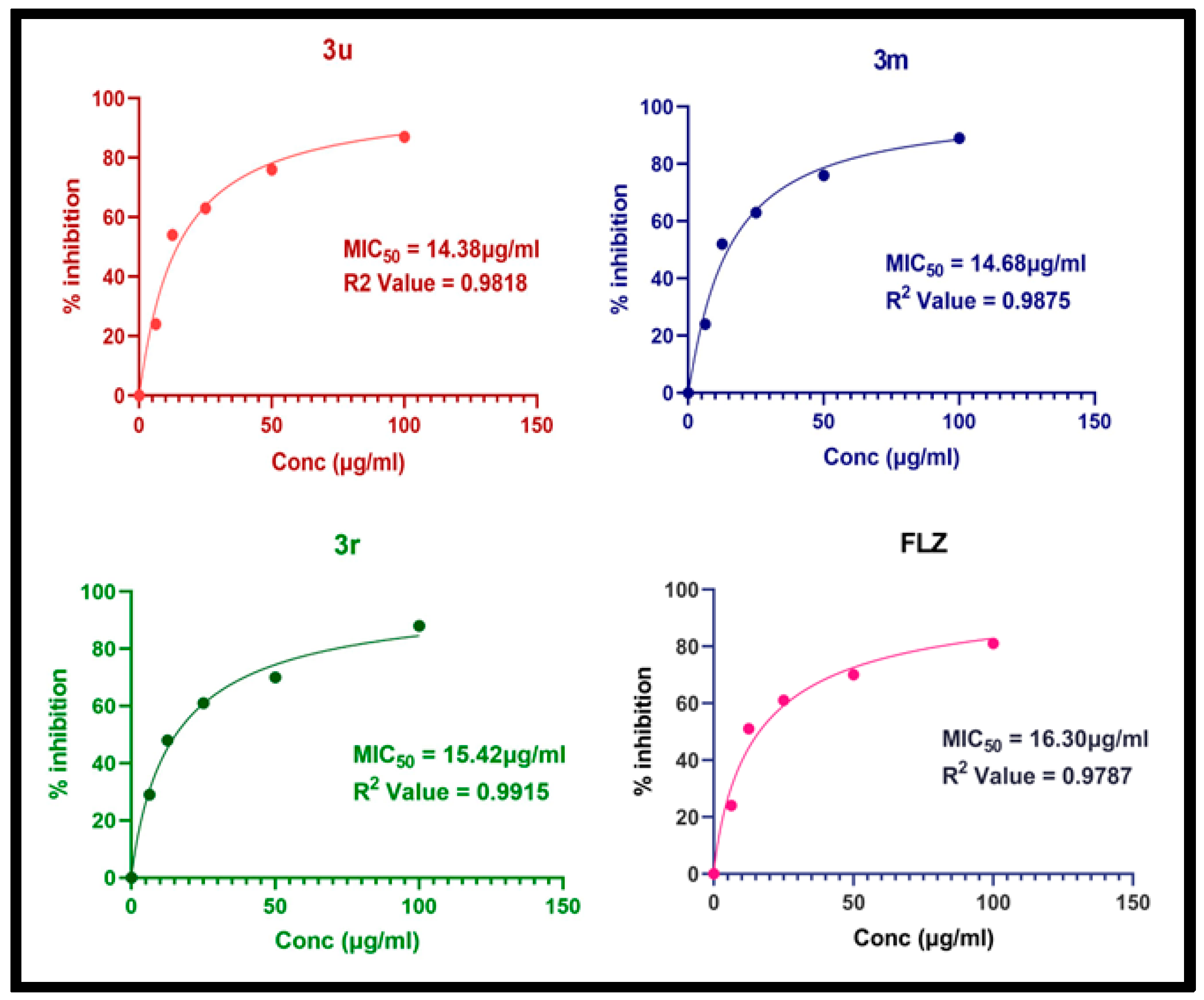 Antibiotics 12 01167 g009