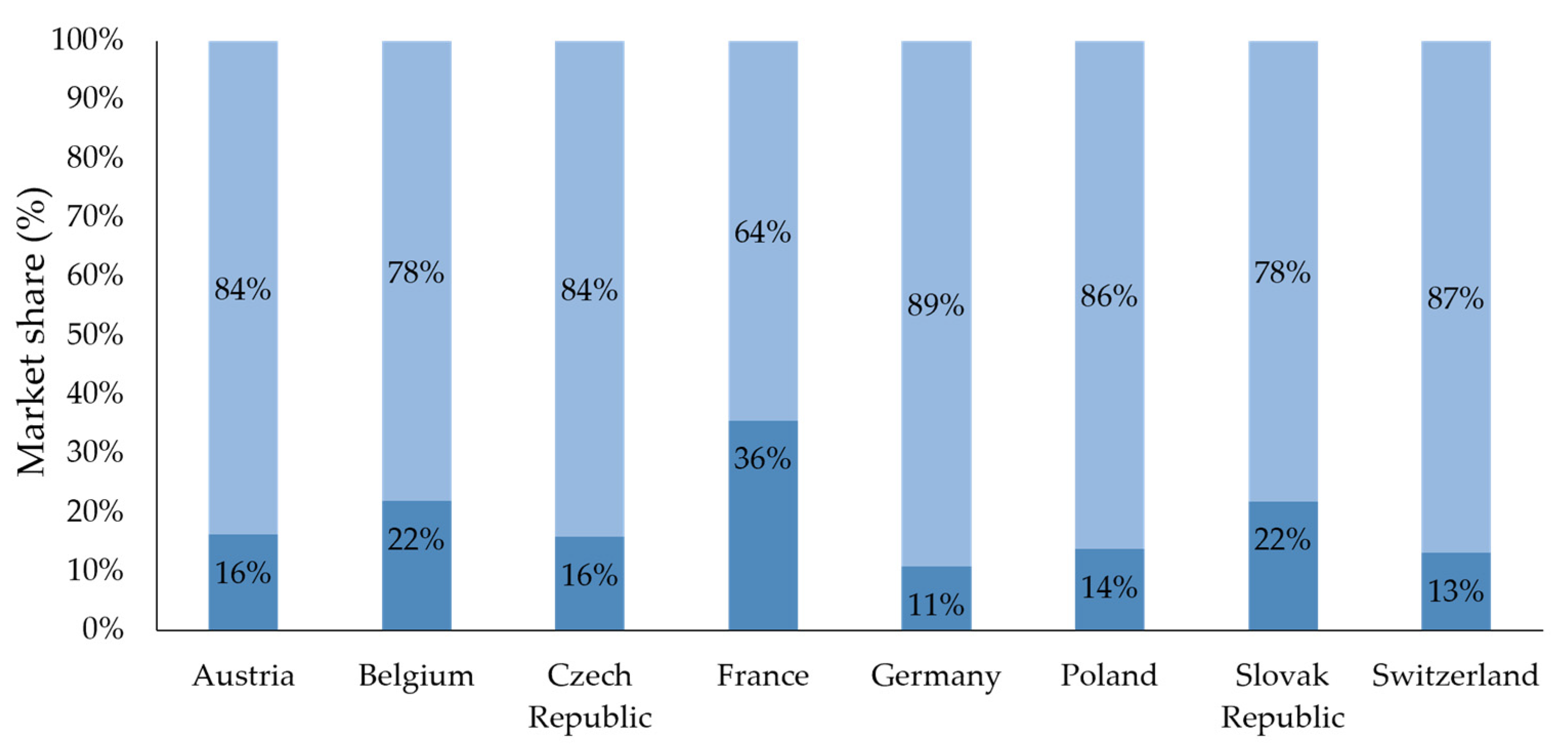 Antibiotics 12 01174 g004