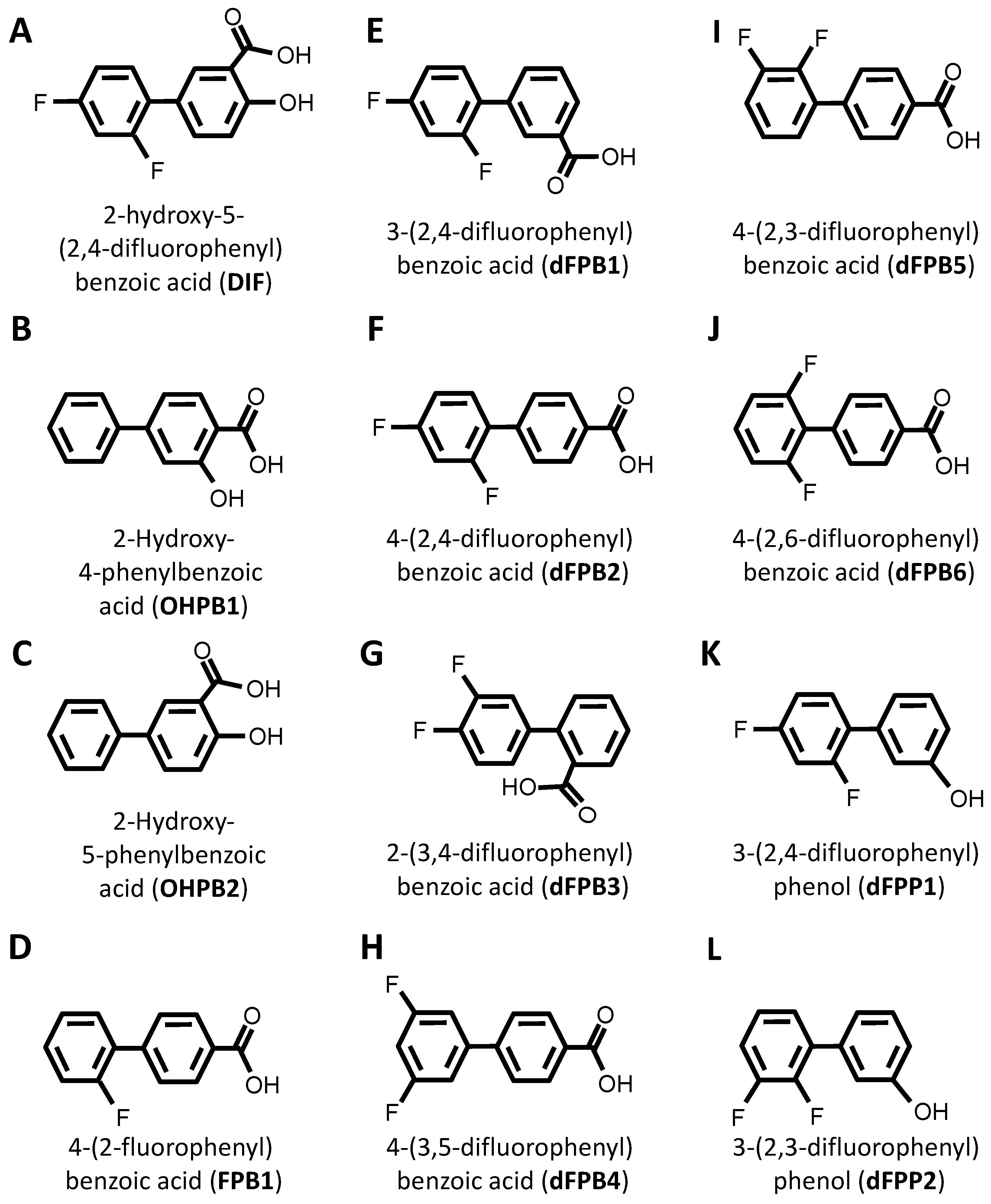 Antibiotics 12 01180 g001a