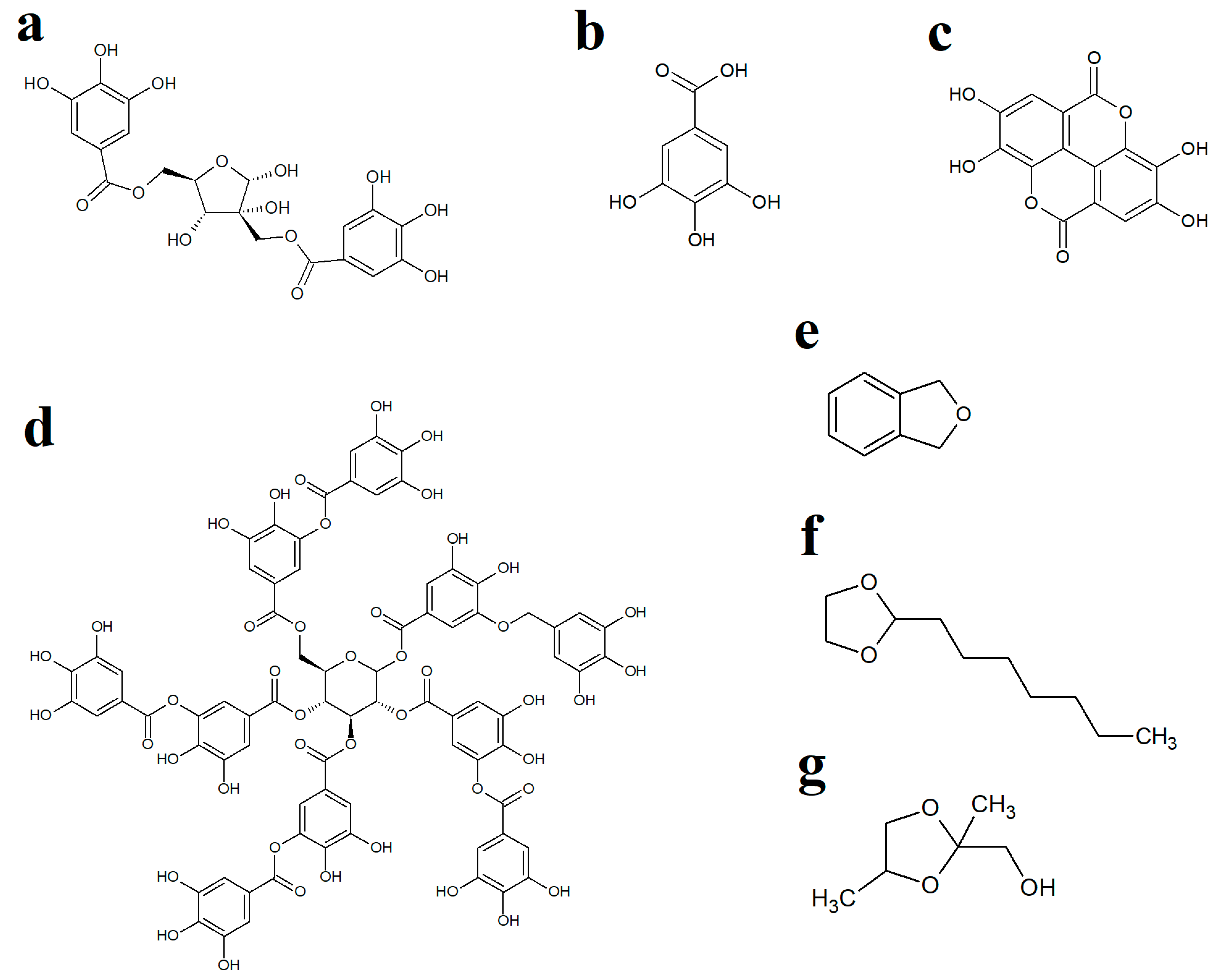 Antibiotics 12 01195 g003