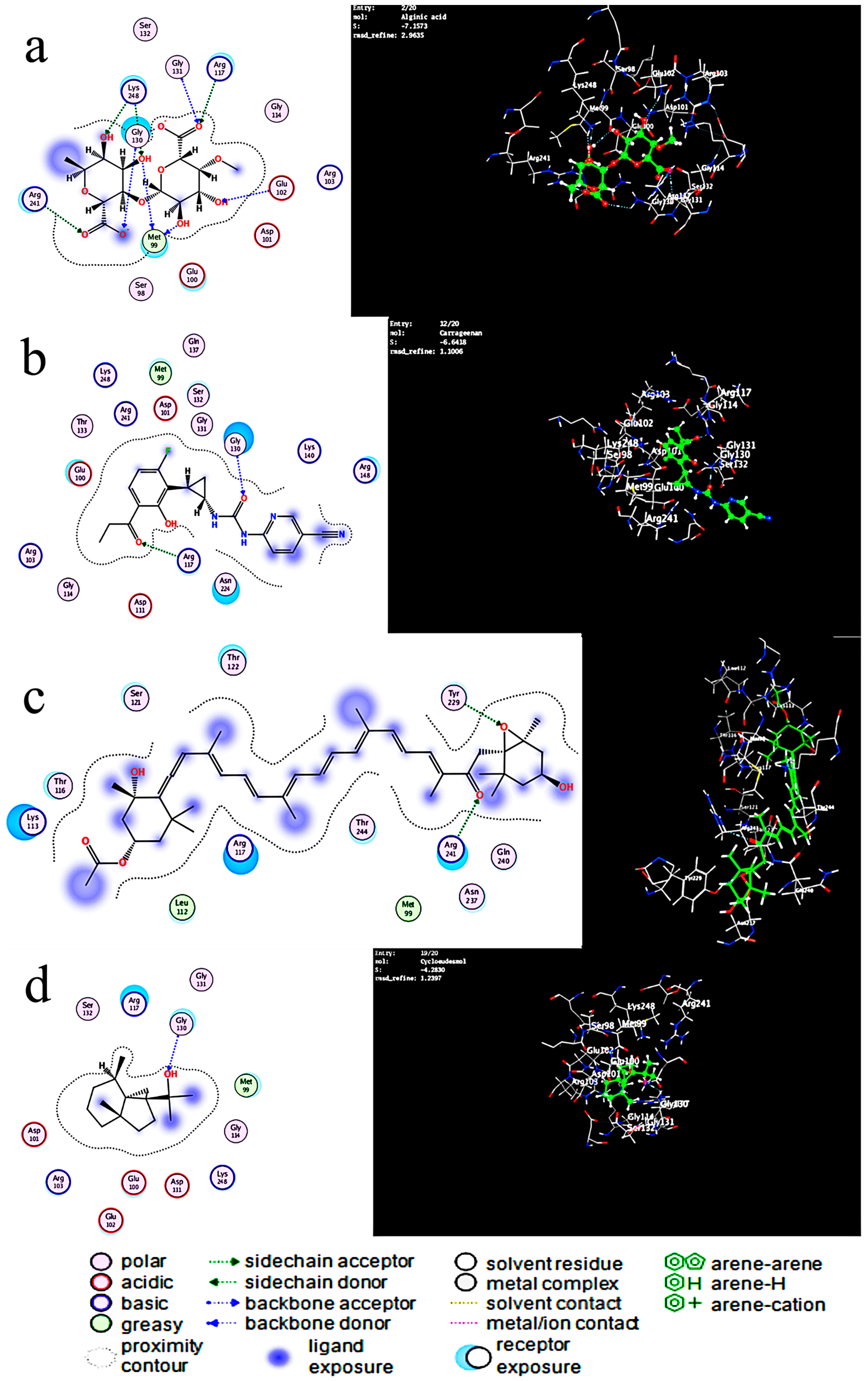 Antibiotics 12 01197 g005 Antibiotics 12 01197 g005