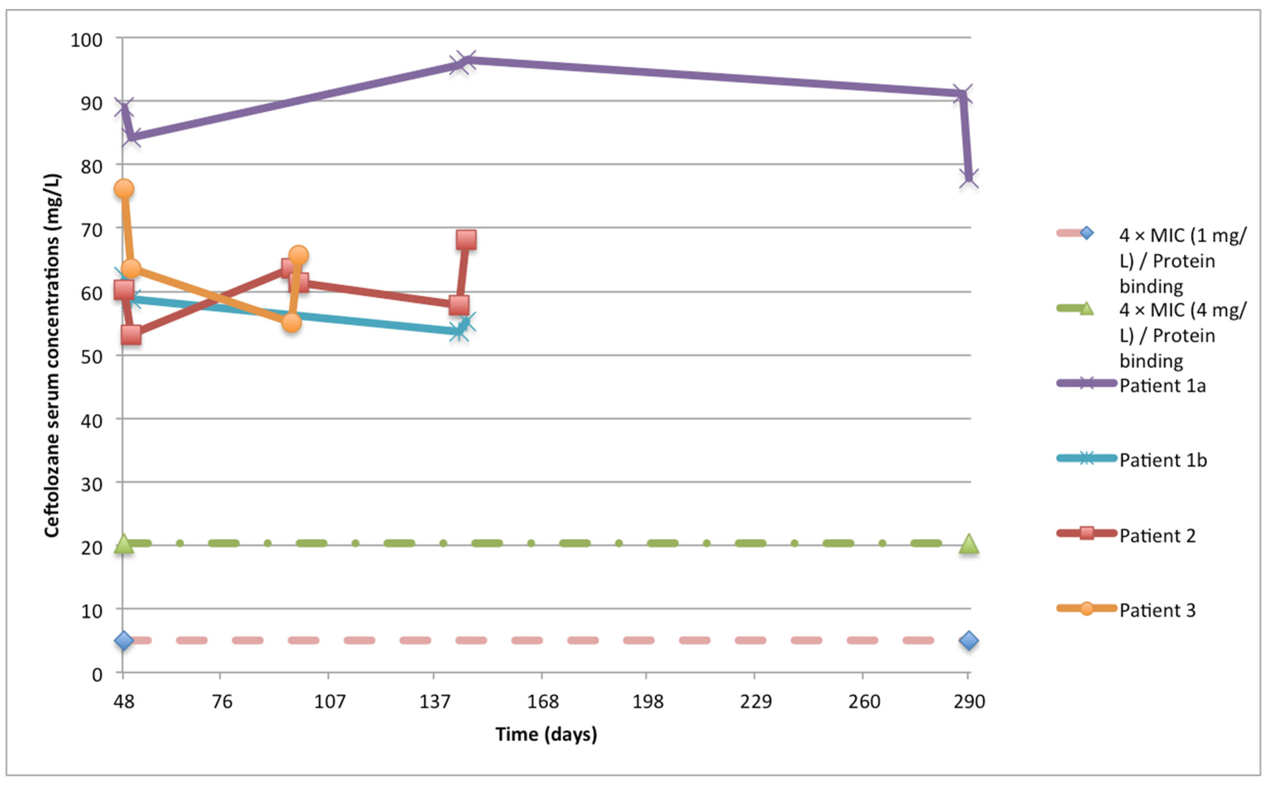 Antibiotics 12 01214 g001