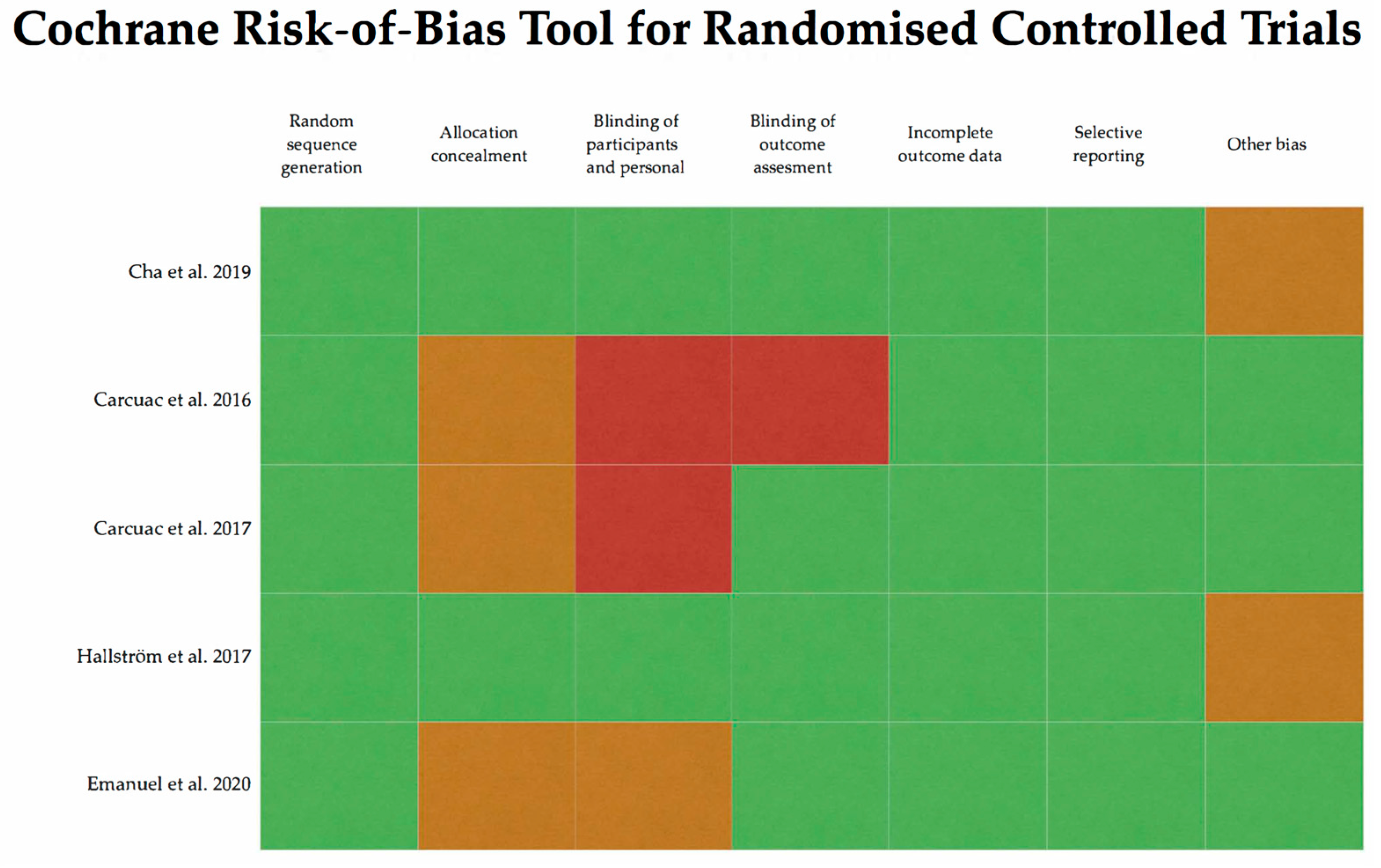 Antibiotics 12 01223 g002