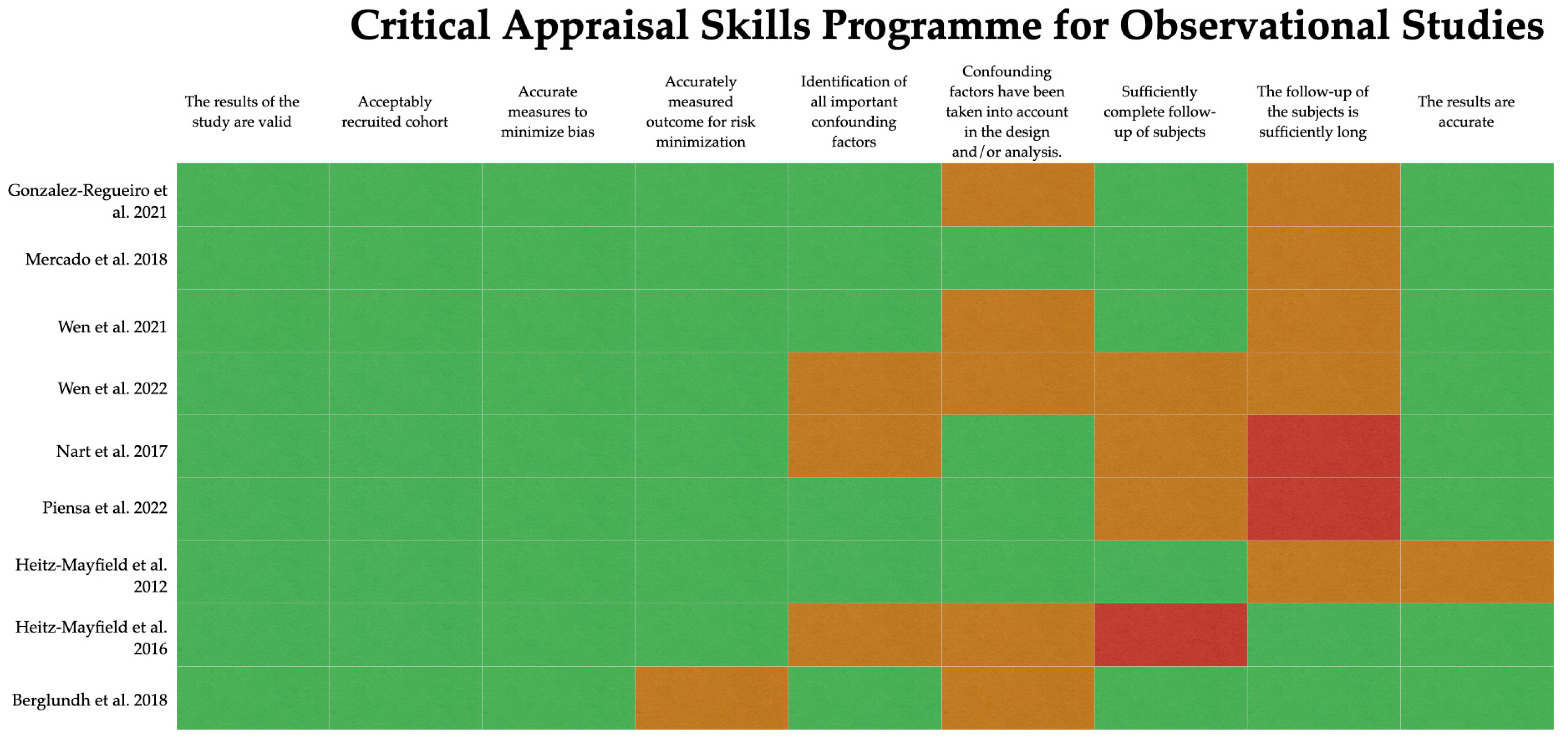 Antibiotics 12 01223 g003