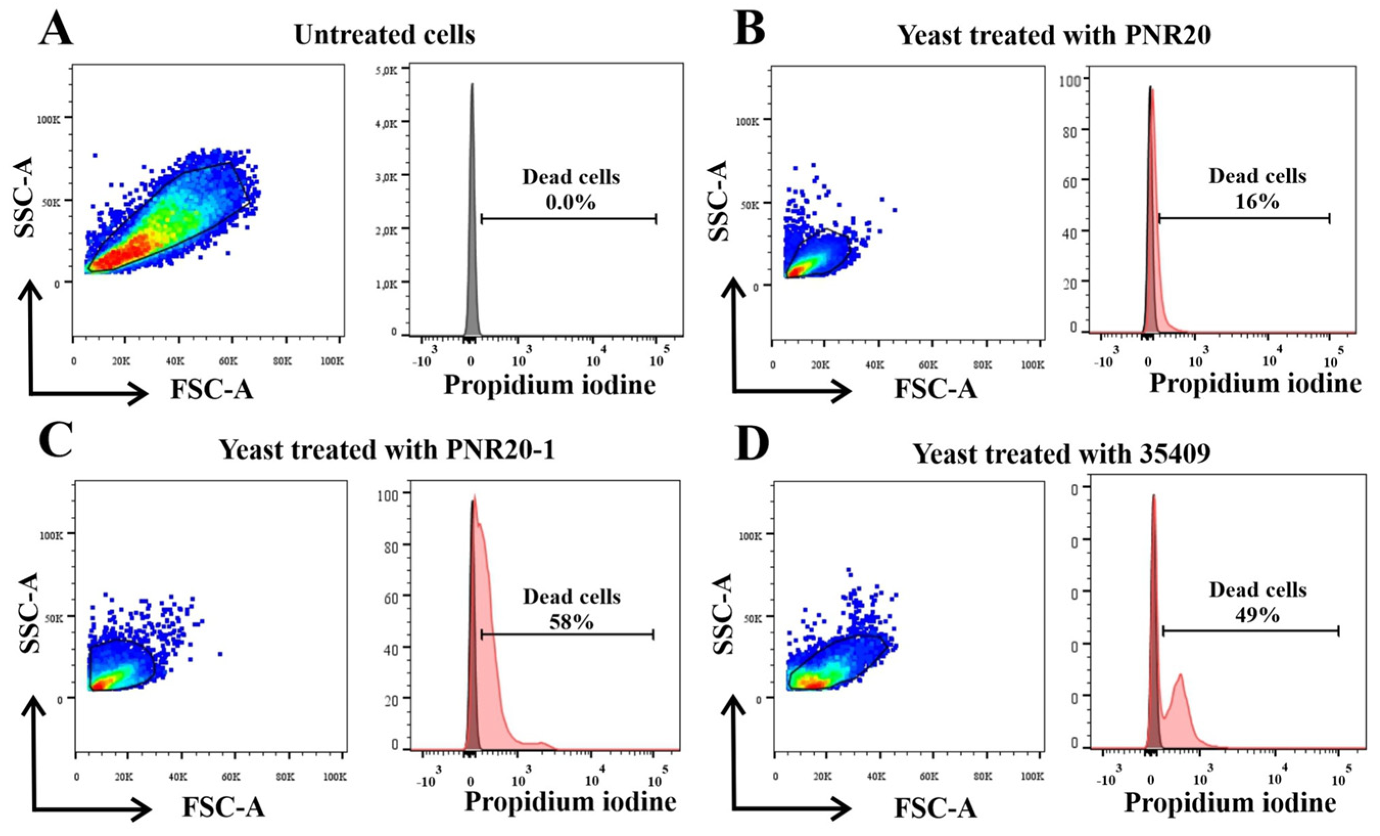 Antibiotics 12 01234 g003 Antibiotics 12 01234 g003
