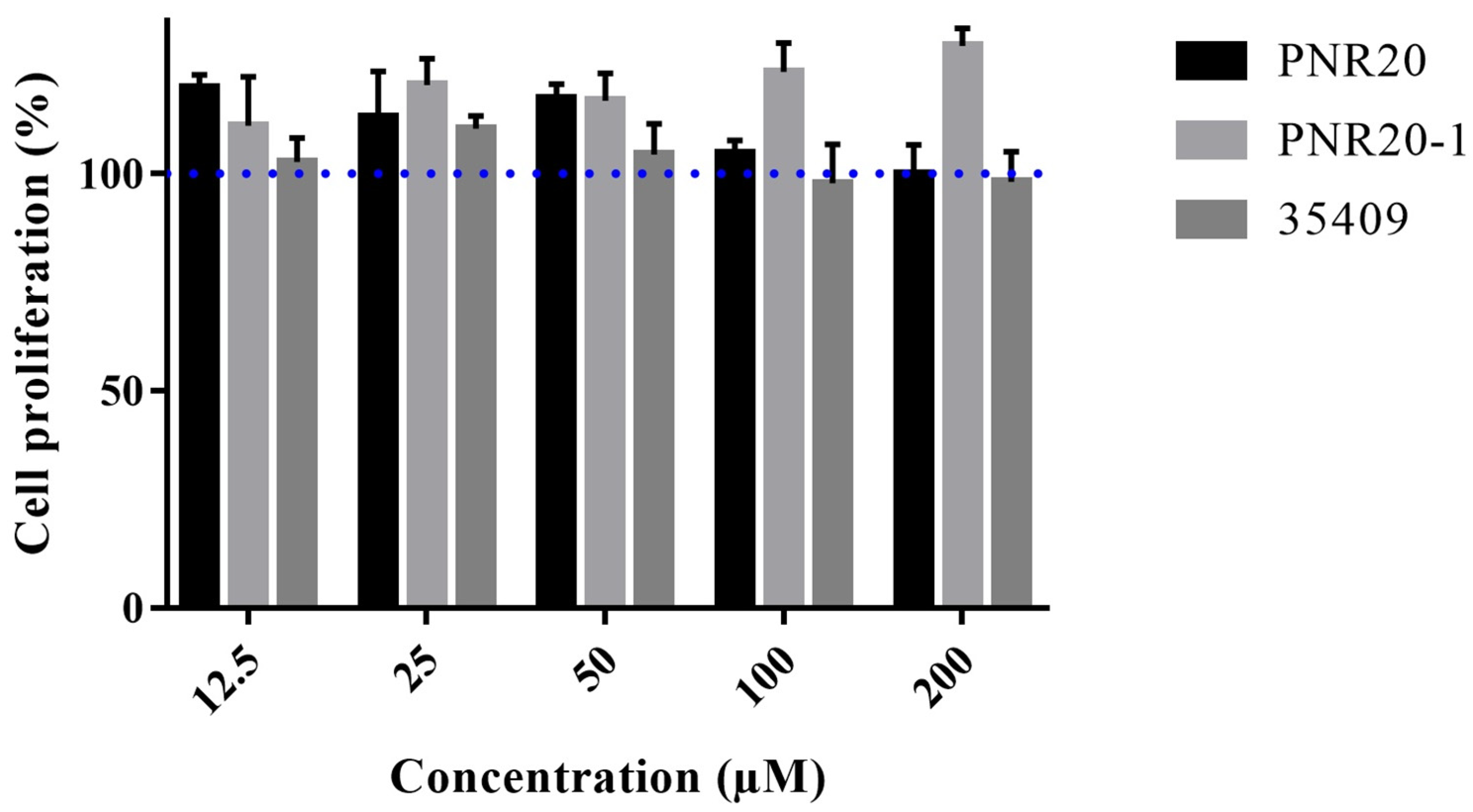 Antibiotics 12 01234 g004 Antibiotics 12 01234 g004