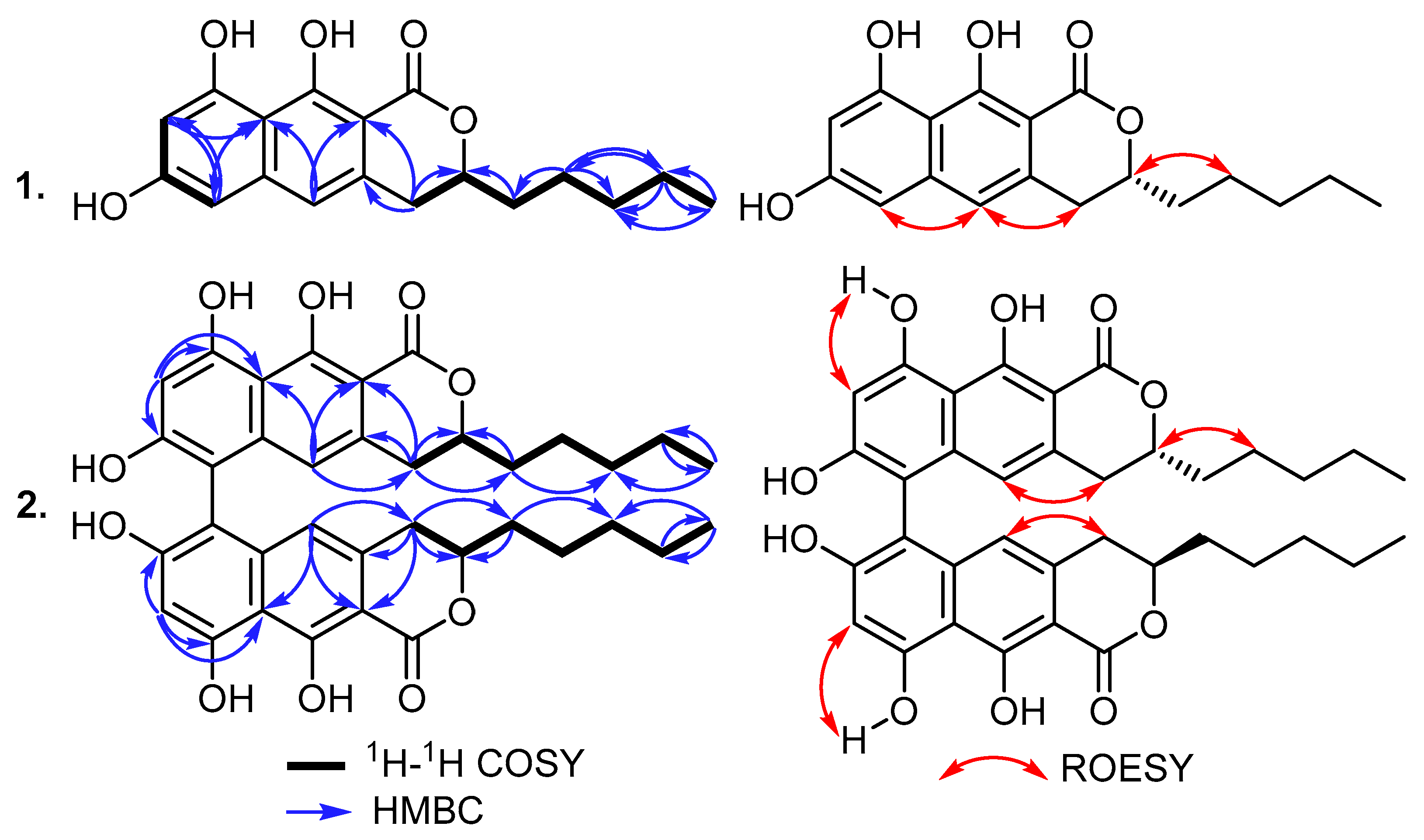 Antibiotics 12 01273 g002