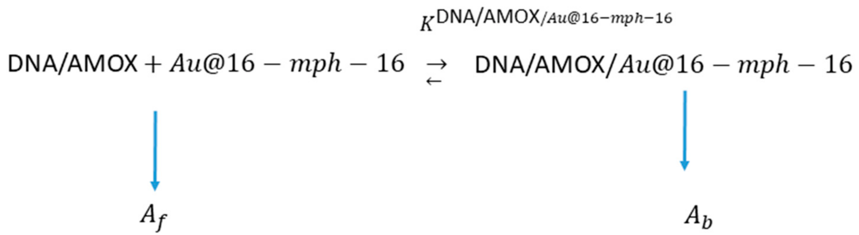 Antibiotics 12 01275 sch002