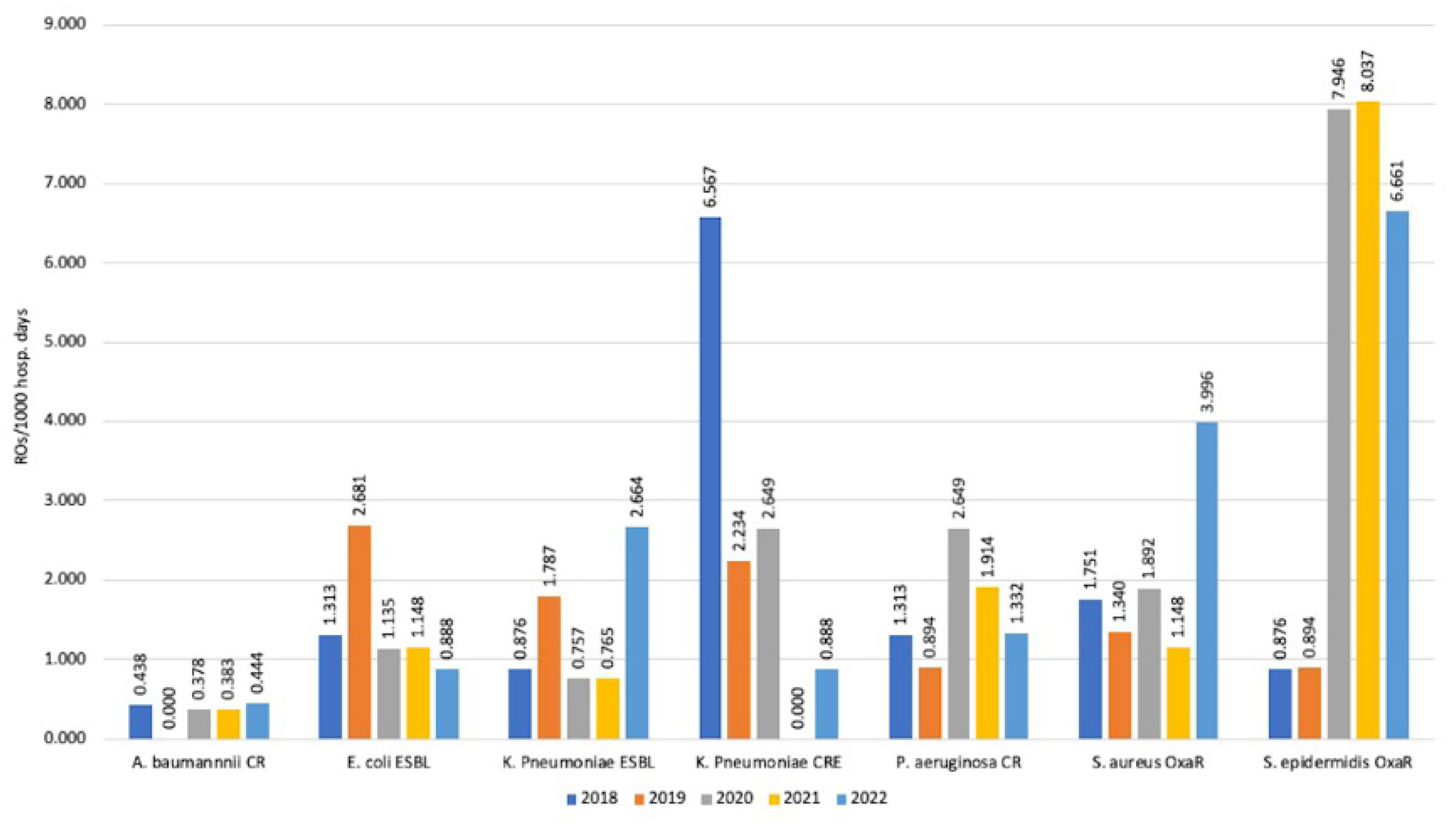 Antibiotics 12 01278 g006