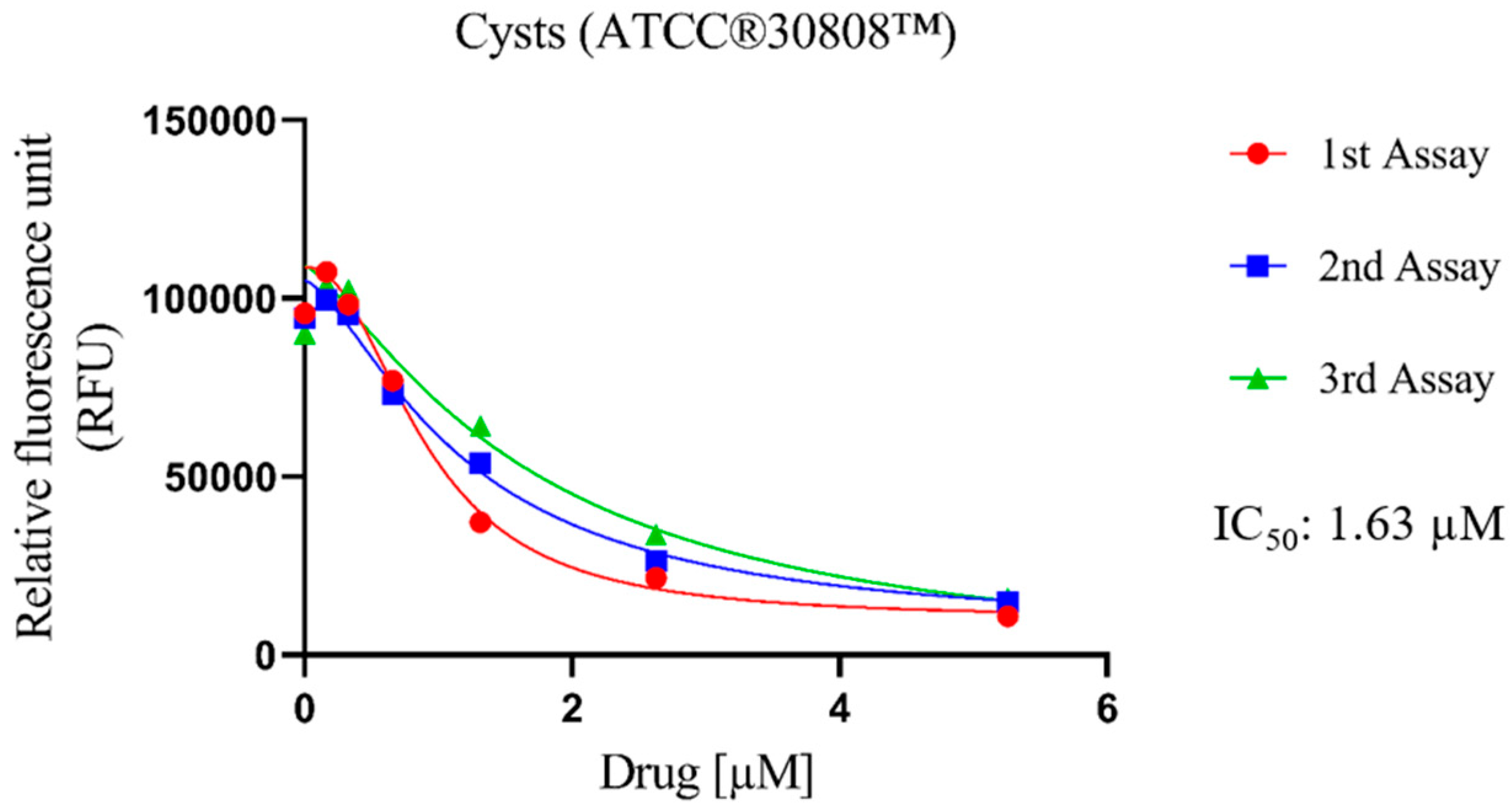 Antibiotics 12 01280 g002 Antibiotics 12 01280 g002