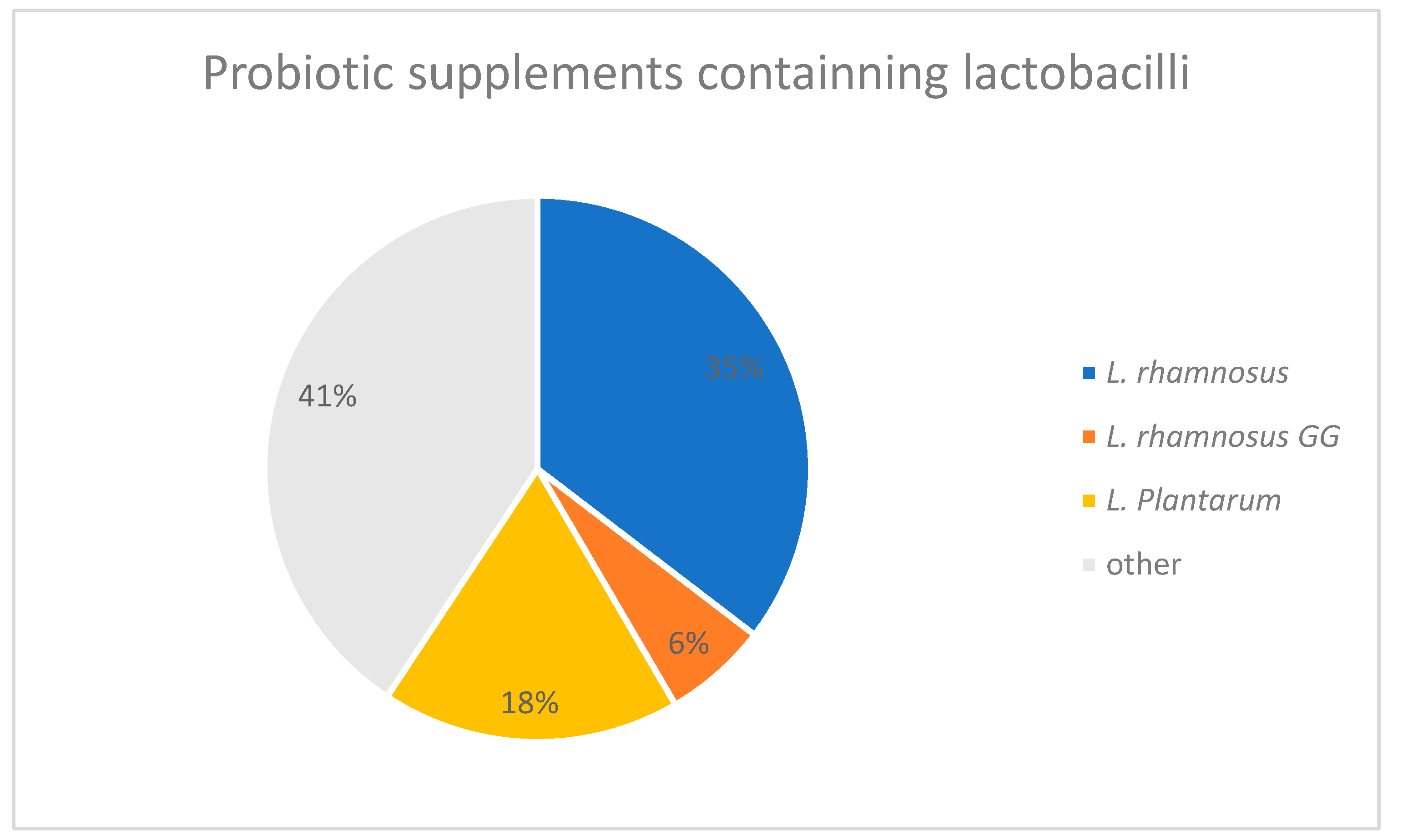Antibiotics 12 01281 g004