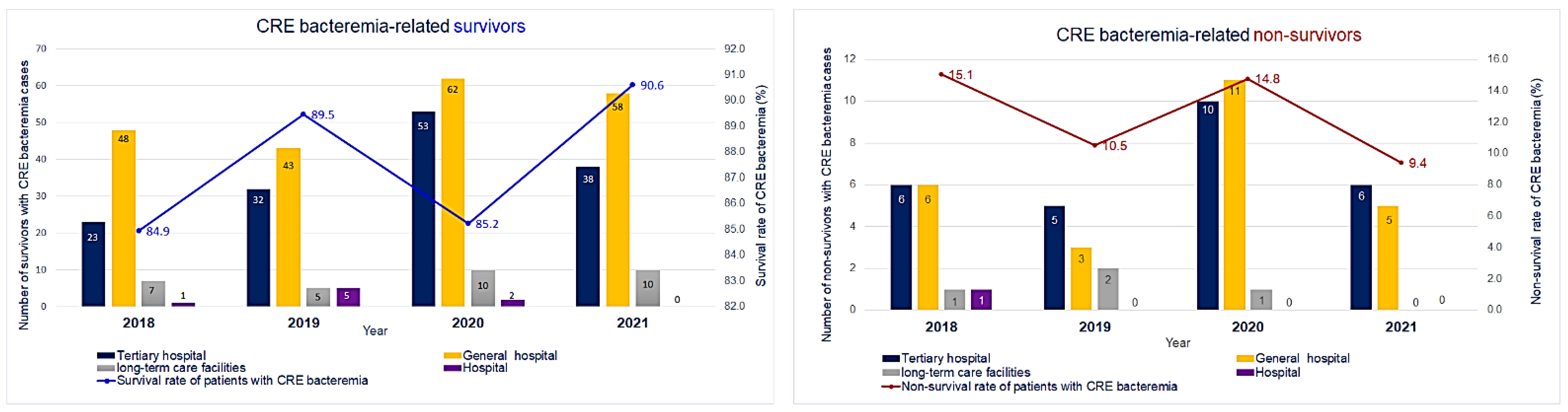 Antibiotics 12 01286 g001
