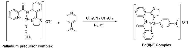 Antibiotics 12 01296 i001 Antibiotics 12 01296 i001