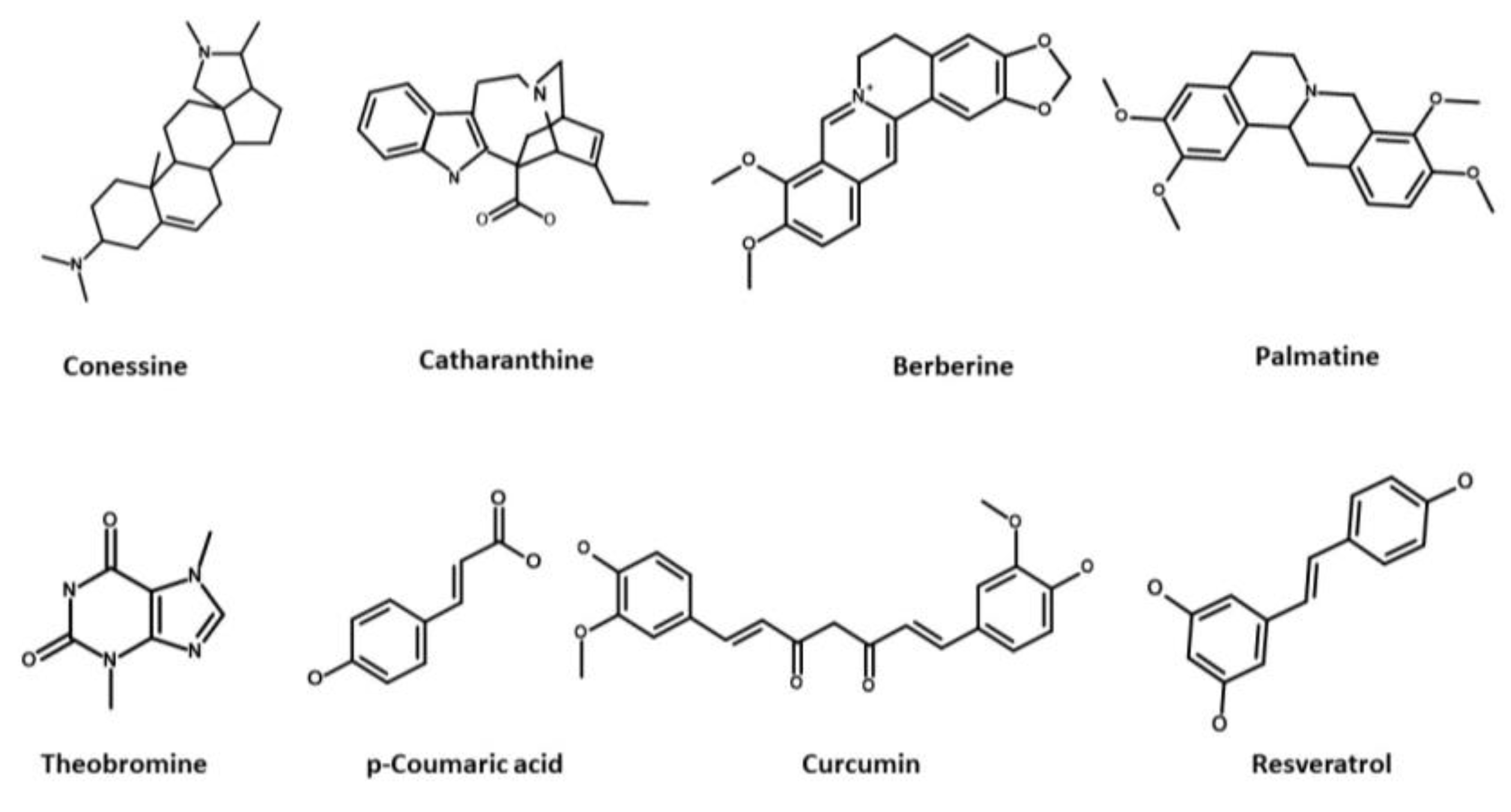Antibiotics 12 01304 g006 Antibiotics 12 01304 g006