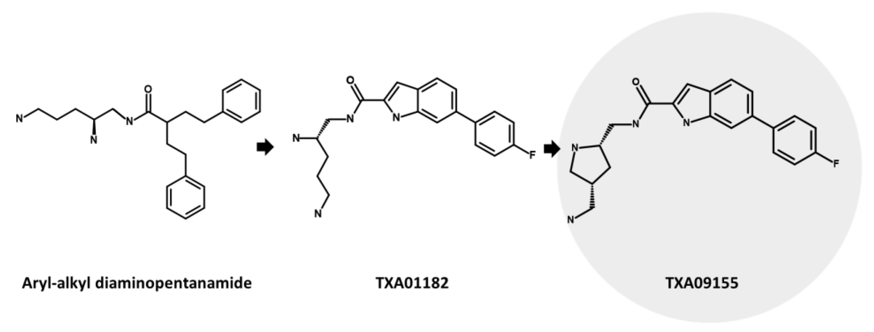 Antibiotics 12 01304 g012 Antibiotics 12 01304 g012
