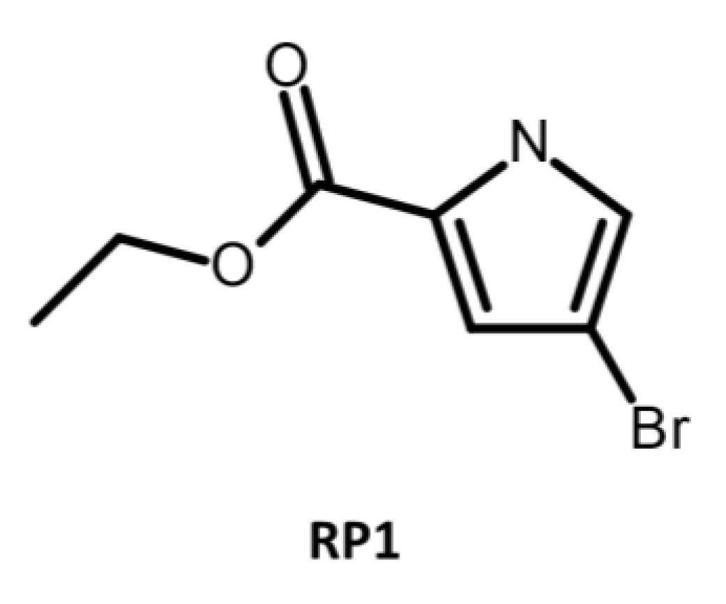 Antibiotics 12 01304 g014 Antibiotics 12 01304 g014