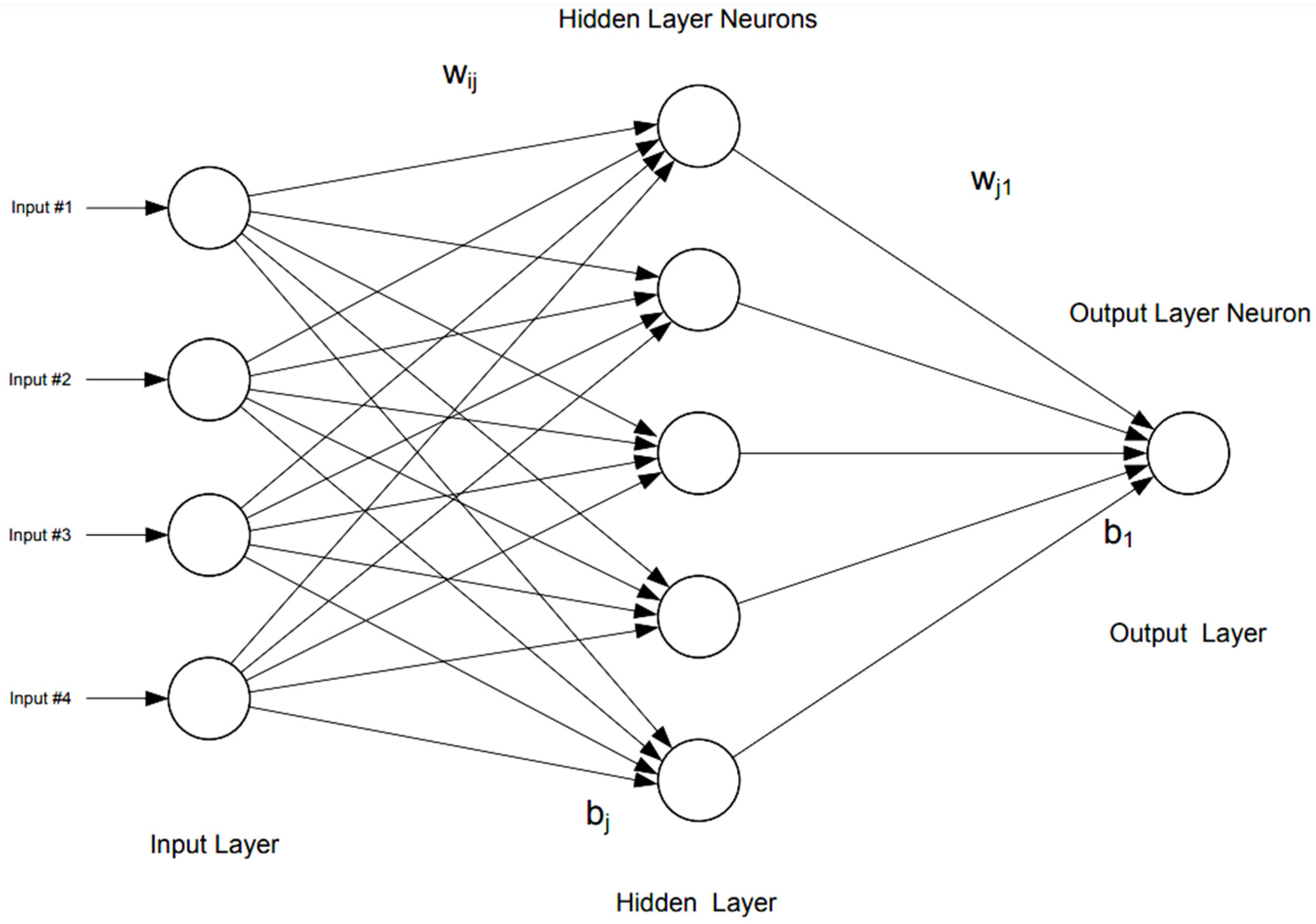 Antibiotics 12 01305 g005