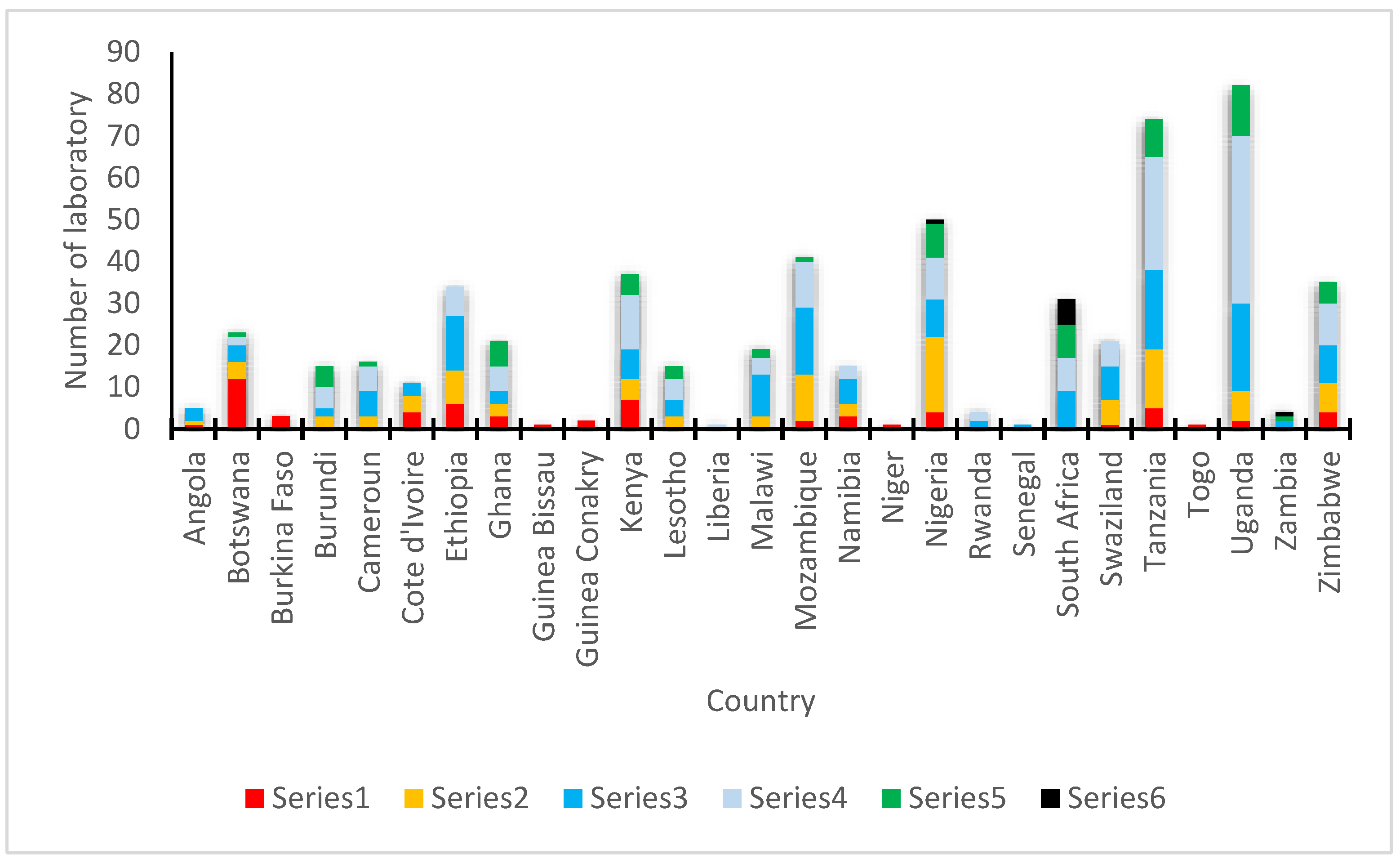 Antibiotics 12 01313 g002