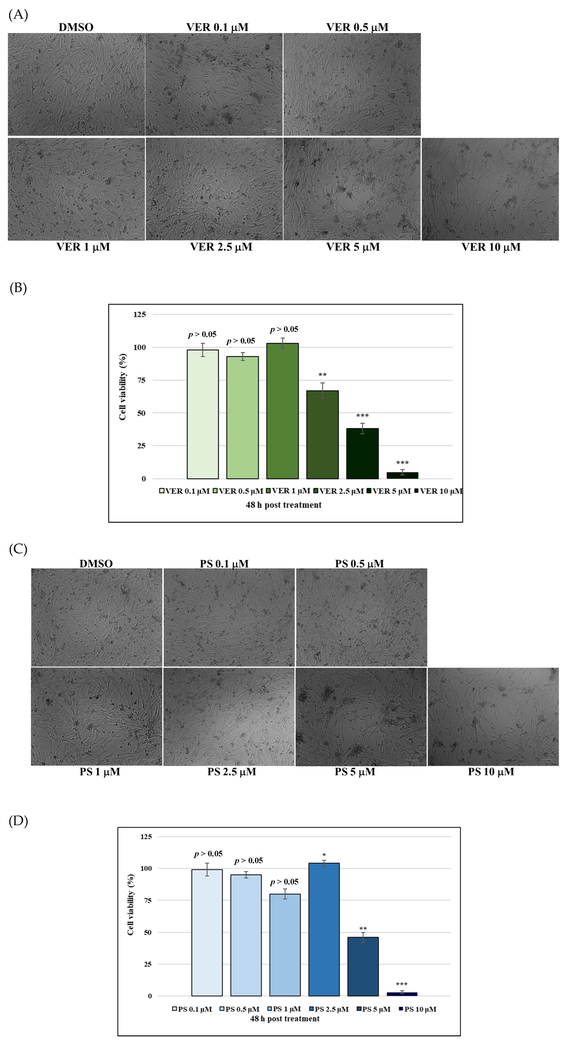 Antibiotics 12 01319 g002
