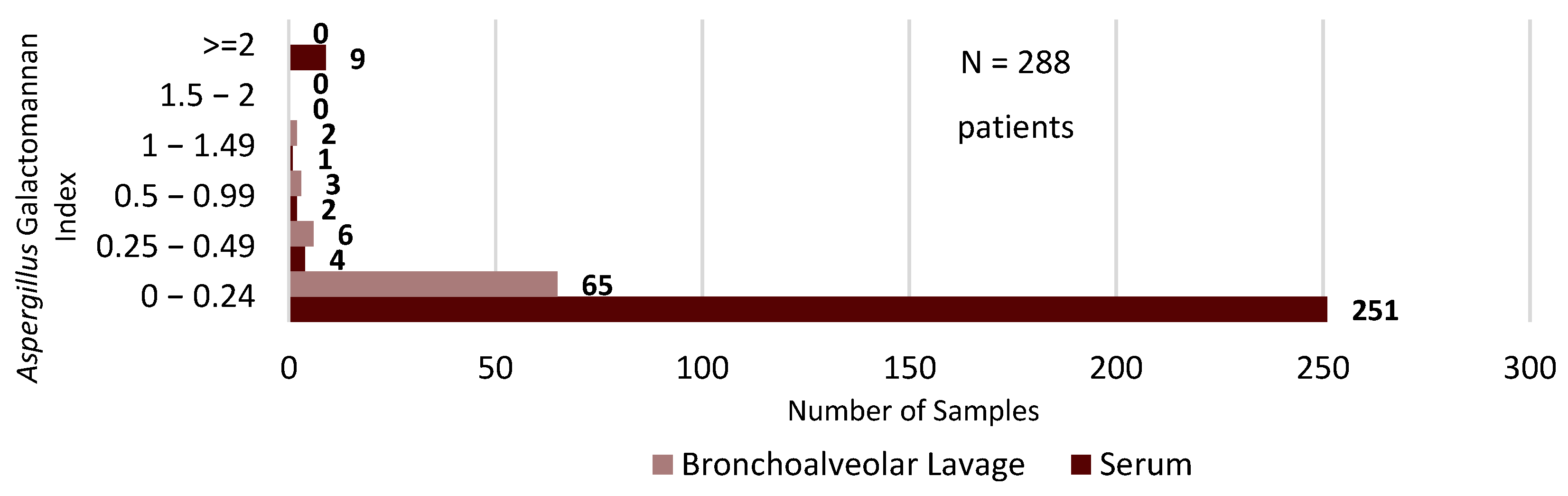 Antibiotics 12 01352 g002 Antibiotics 12 01352 g002