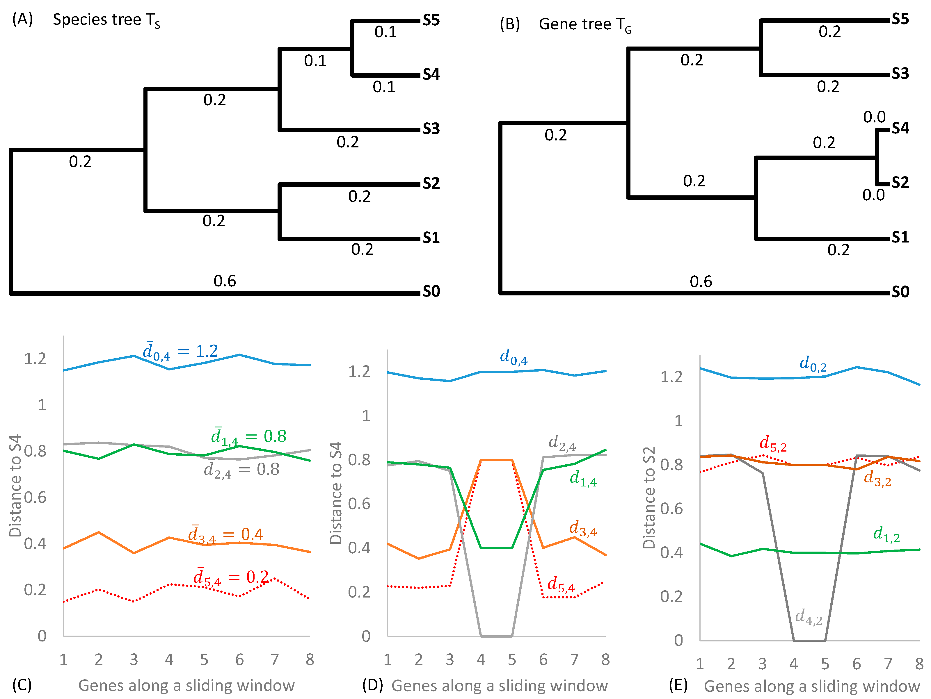 Antibiotics 12 01367 g001