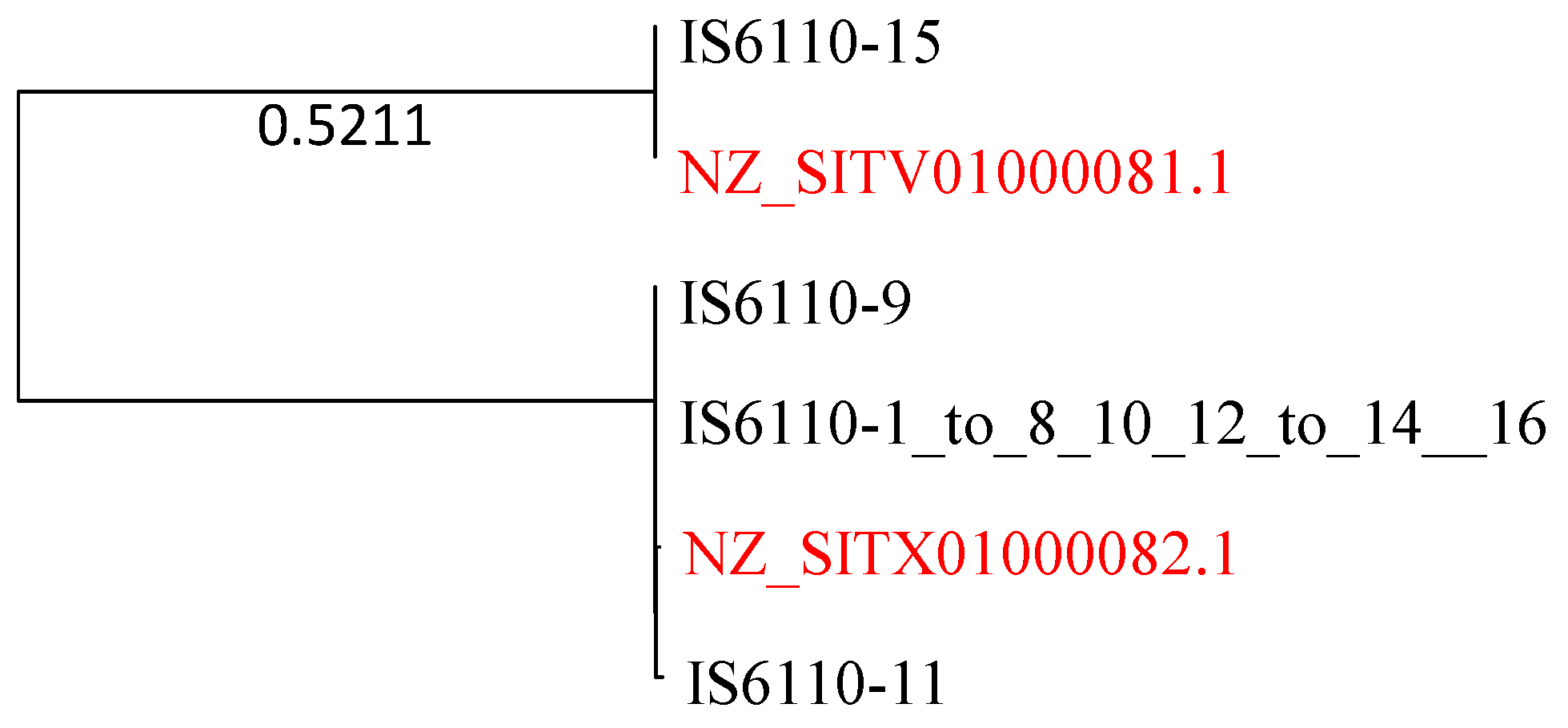 Antibiotics 12 01367 g009