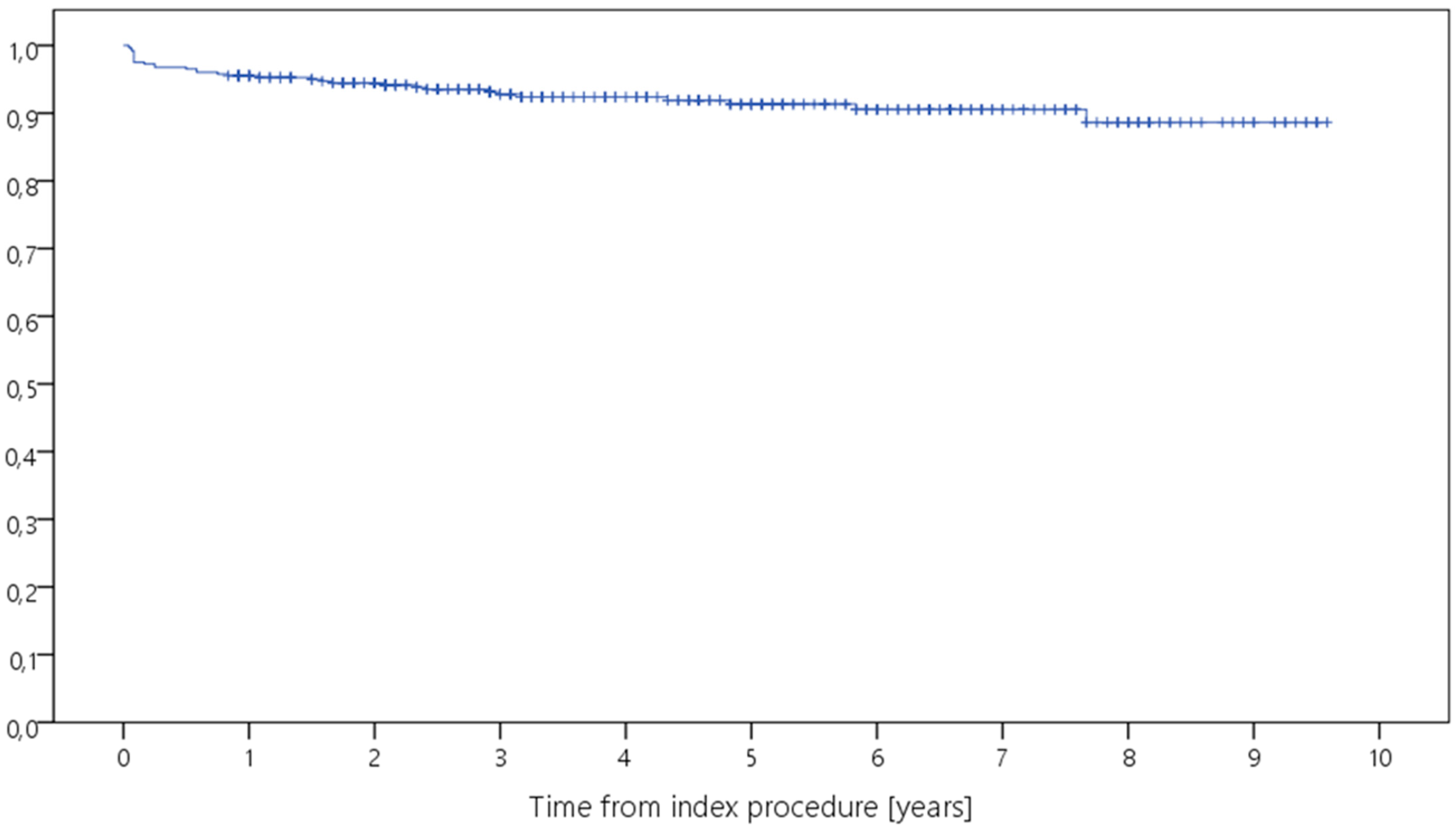 Antibiotics 12 01368 g003
