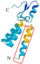 Antibiotics 12 01380 i005 Antibiotics 12 01380 i005