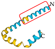 Antibiotics 12 01380 i006 Antibiotics 12 01380 i006