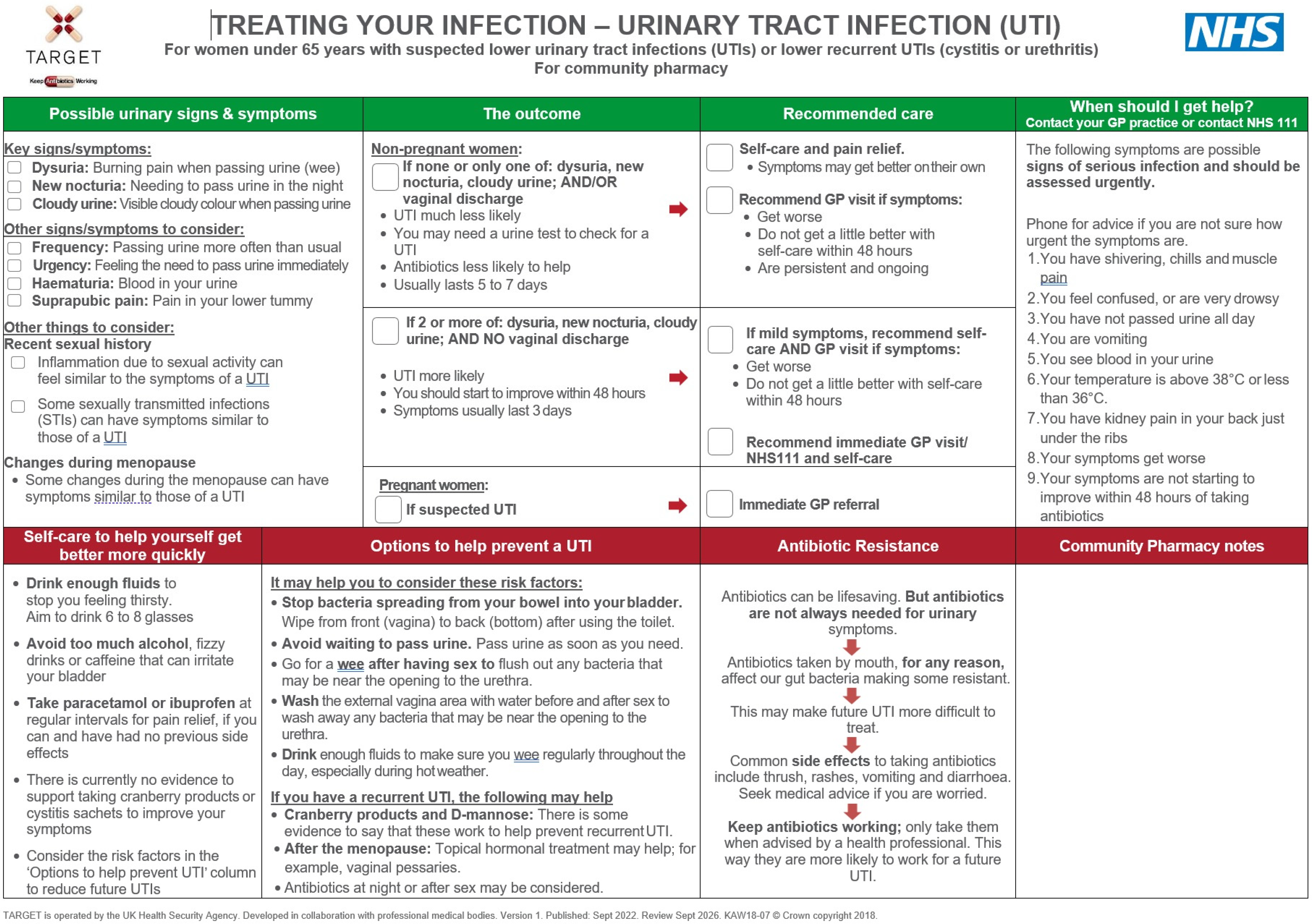 Antibiotics 12 01383 g001