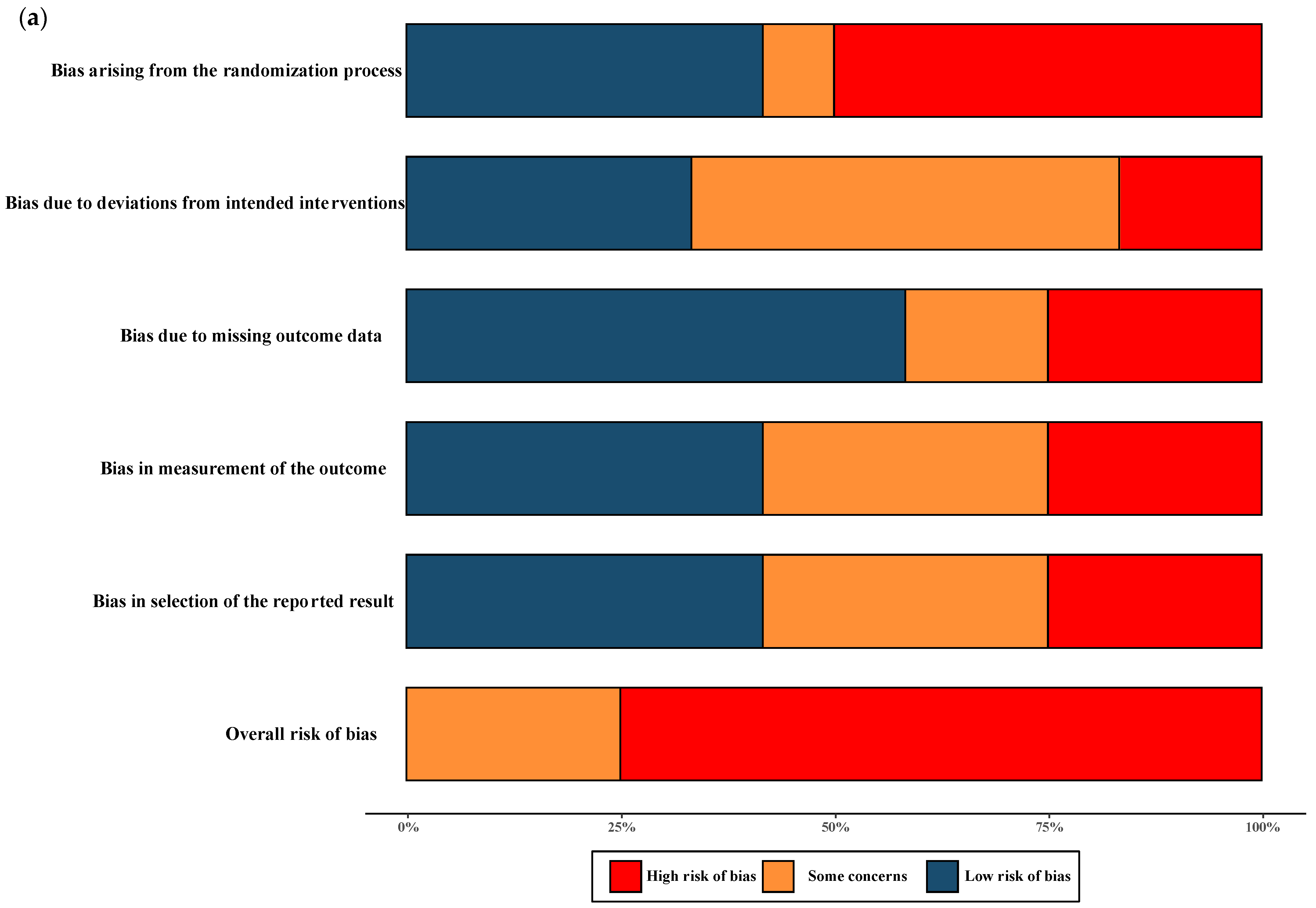 Antibiotics 12 01389 g002a