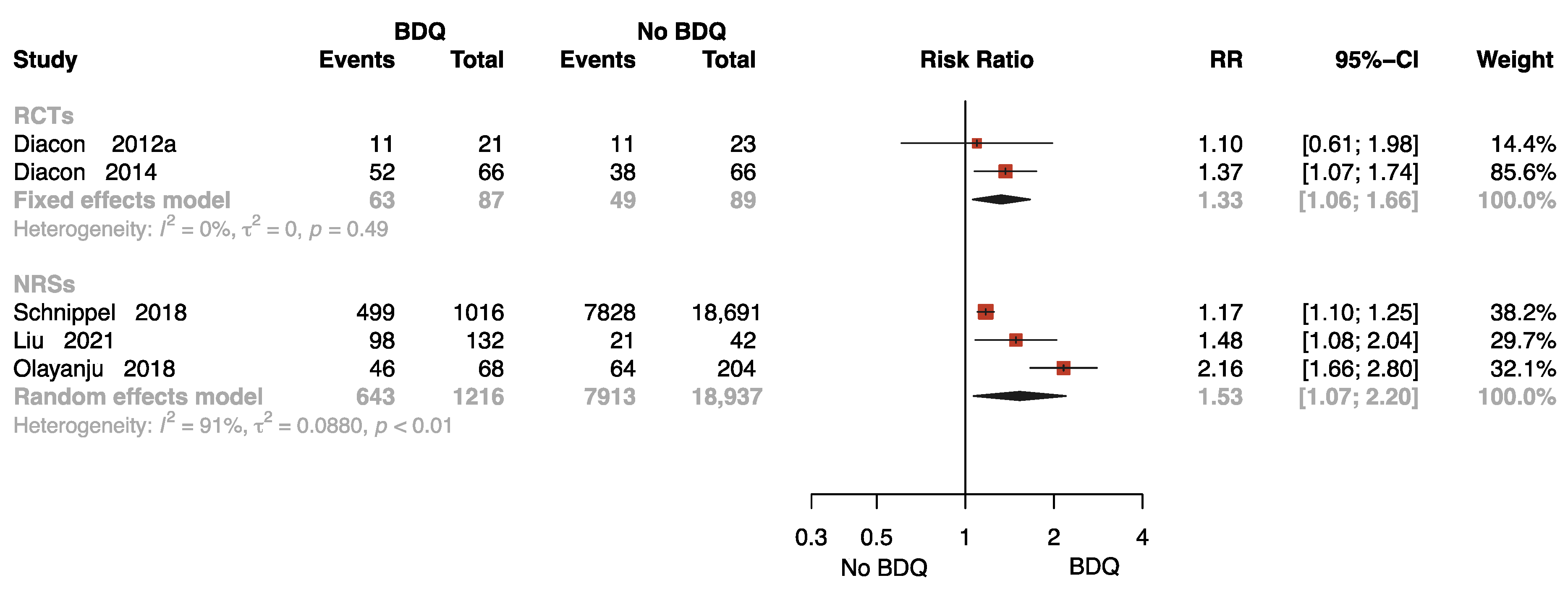 Antibiotics 12 01389 g004