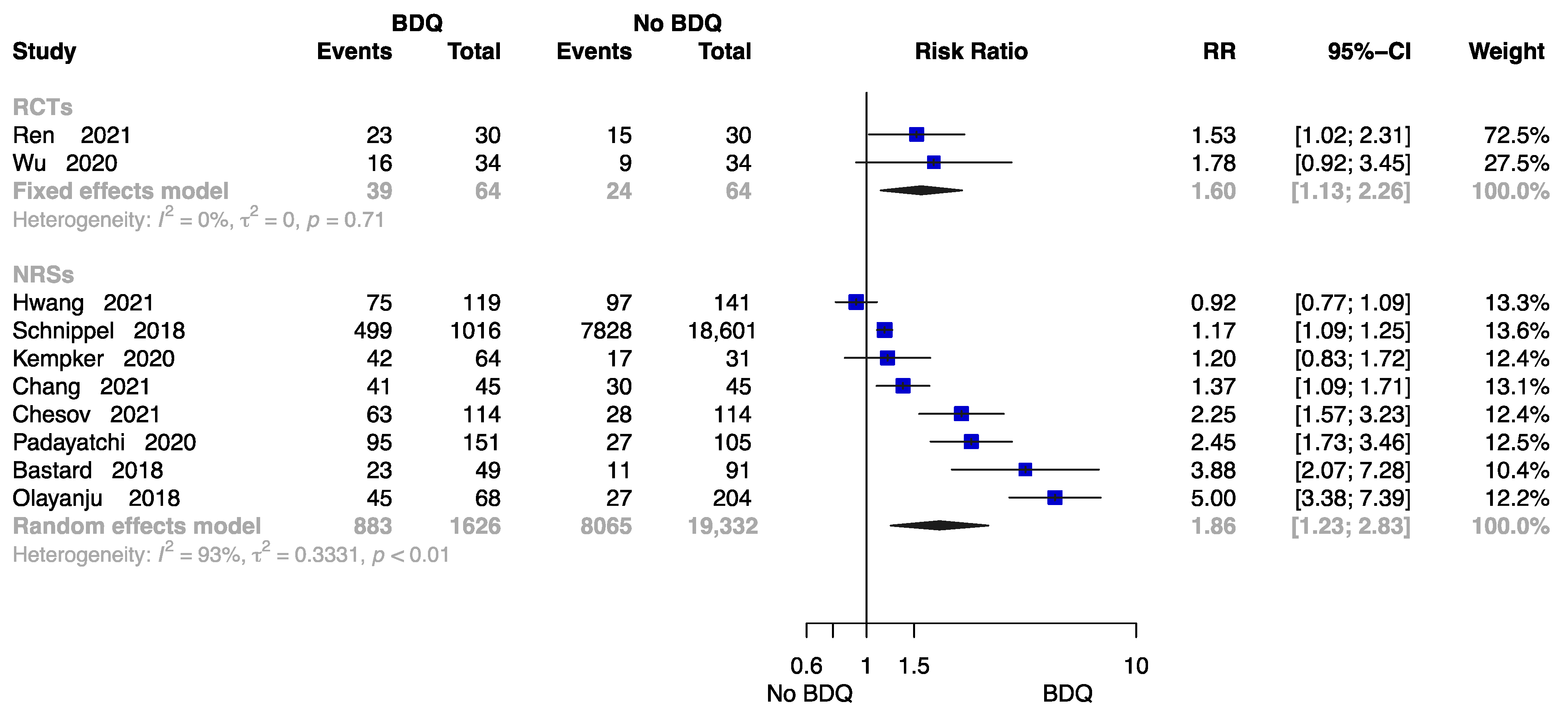 Antibiotics 12 01389 g005