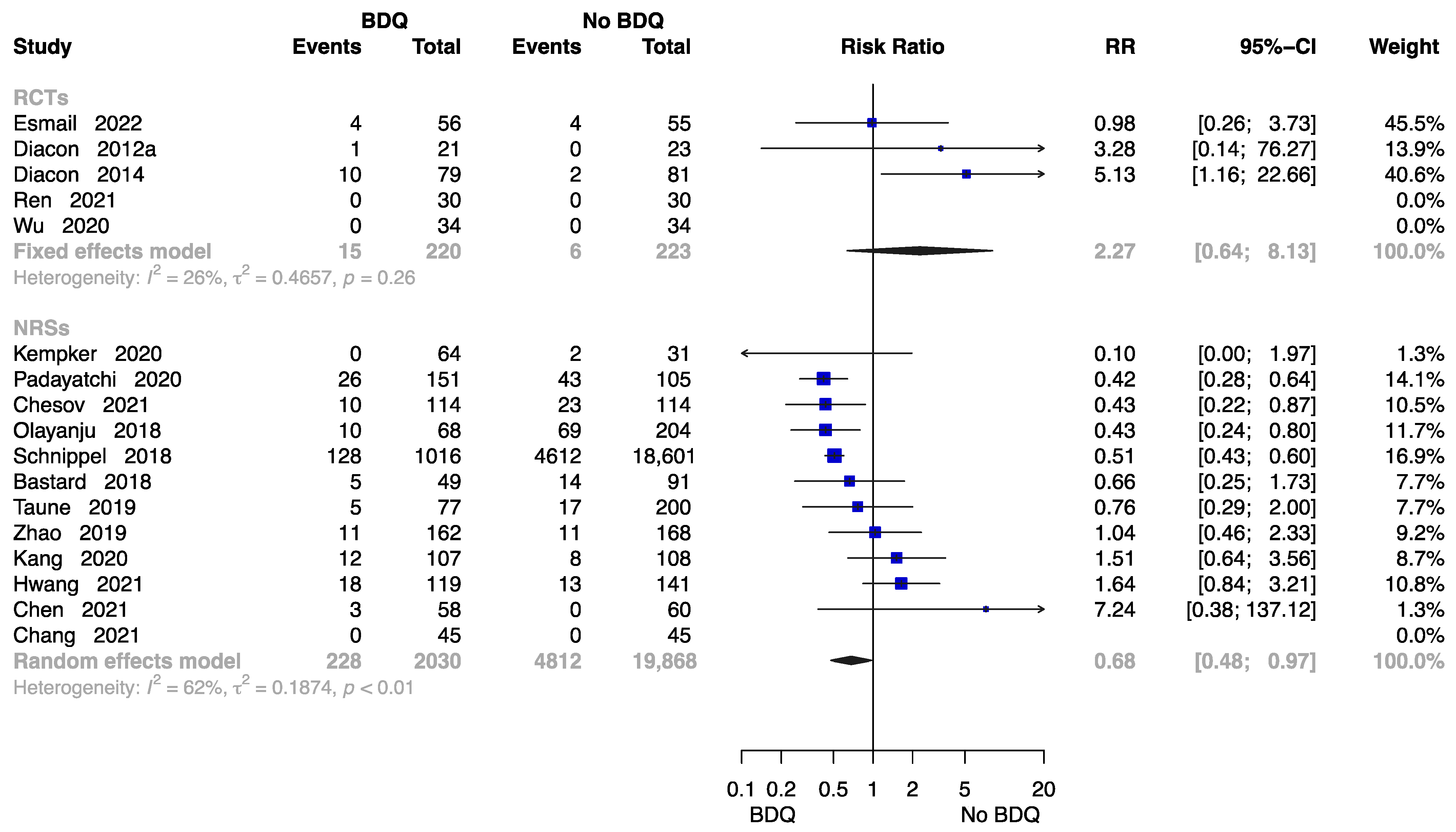 Antibiotics 12 01389 g006