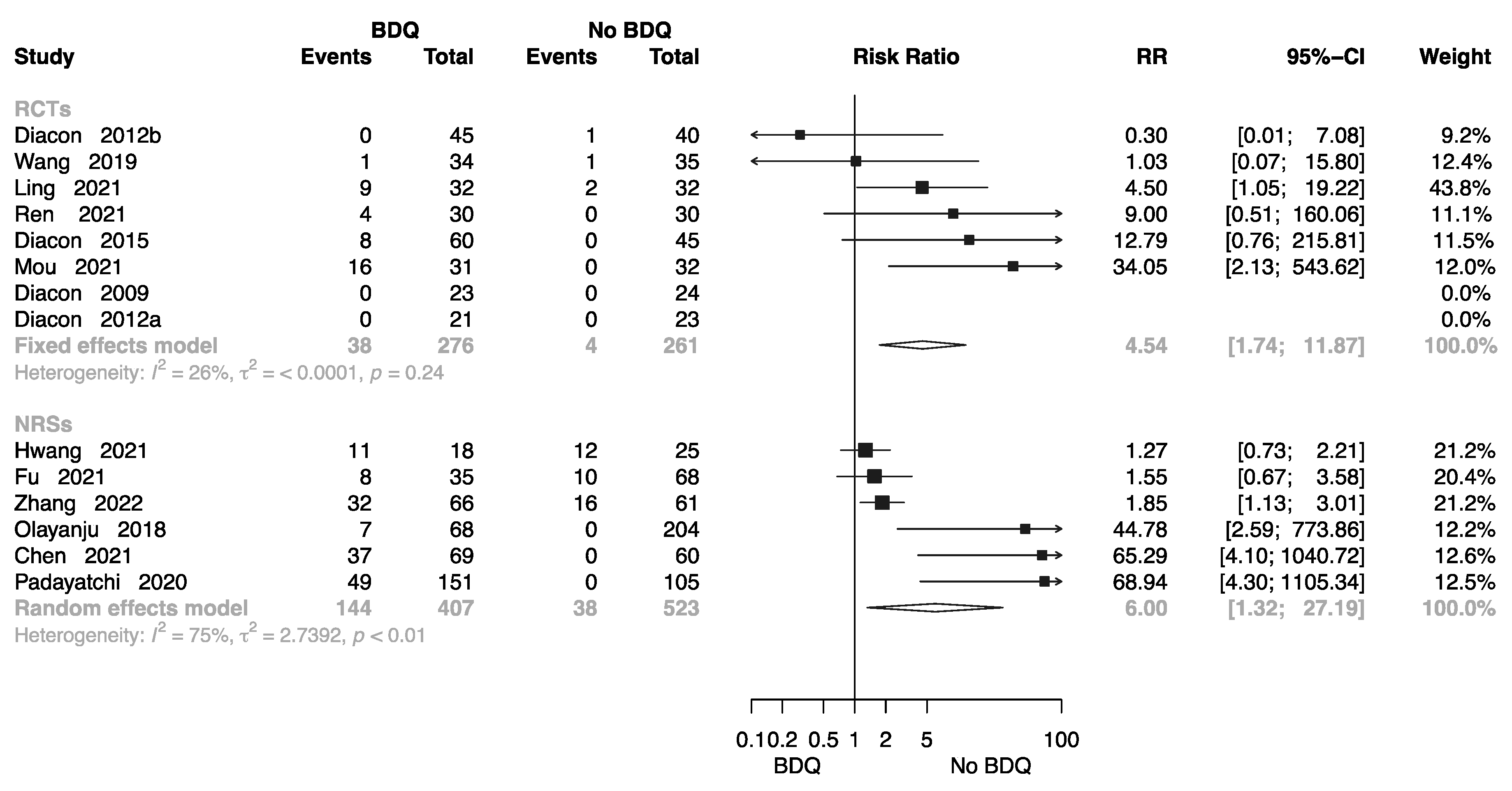 Antibiotics 12 01389 g008