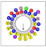 Antibiotics 12 01396 i014