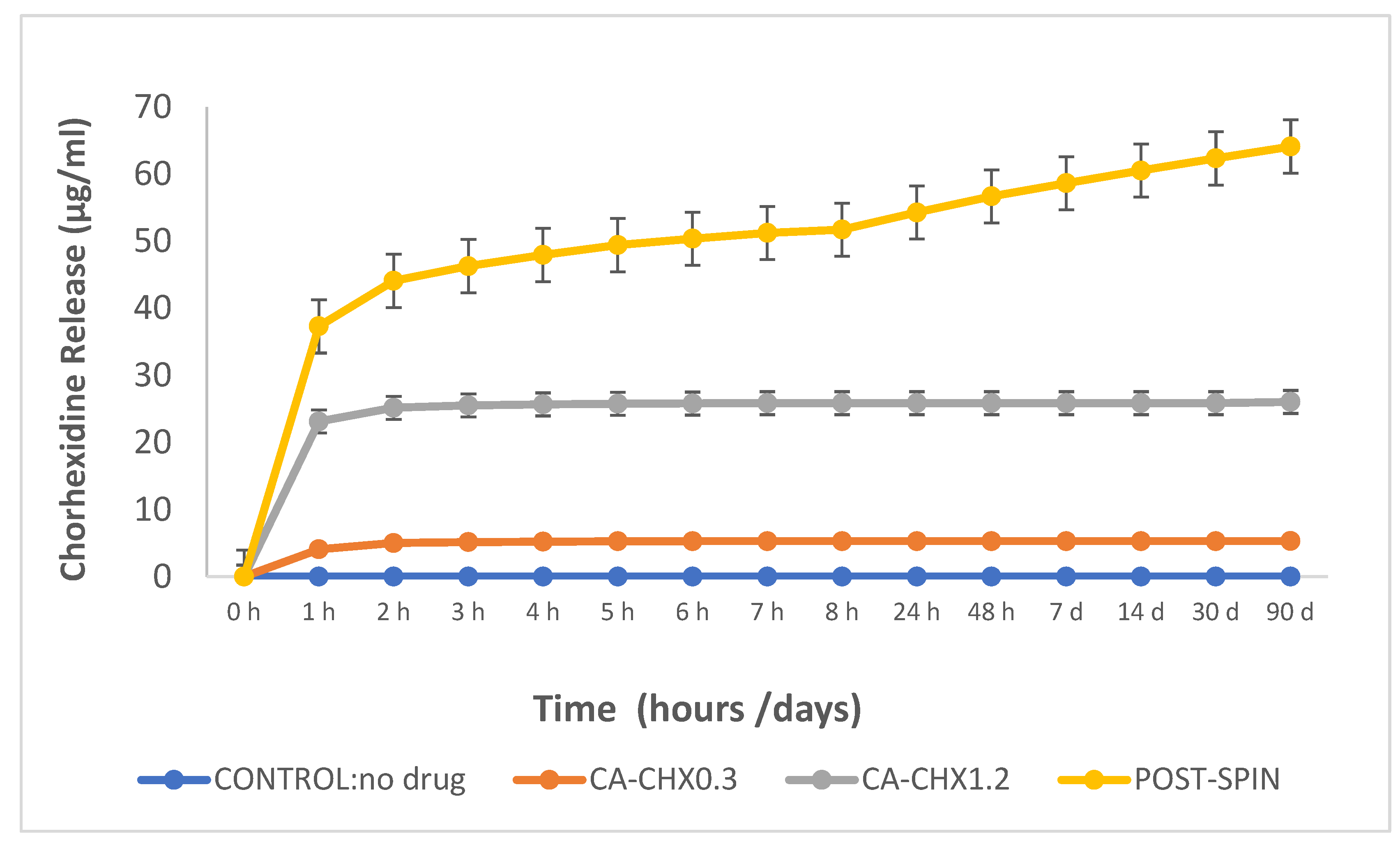 Antibiotics 12 01414 g007