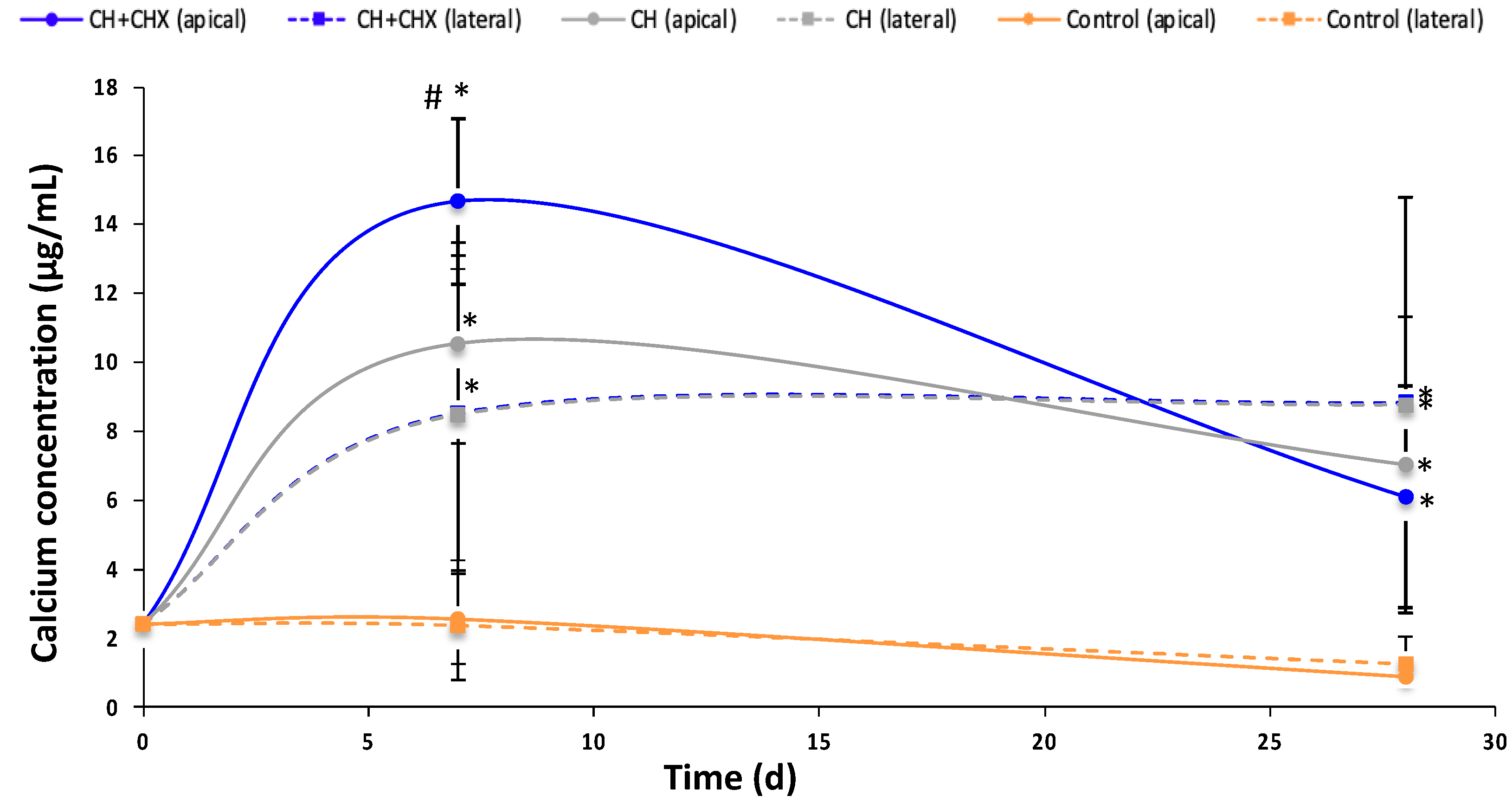 Antibiotics 12 01416 g003