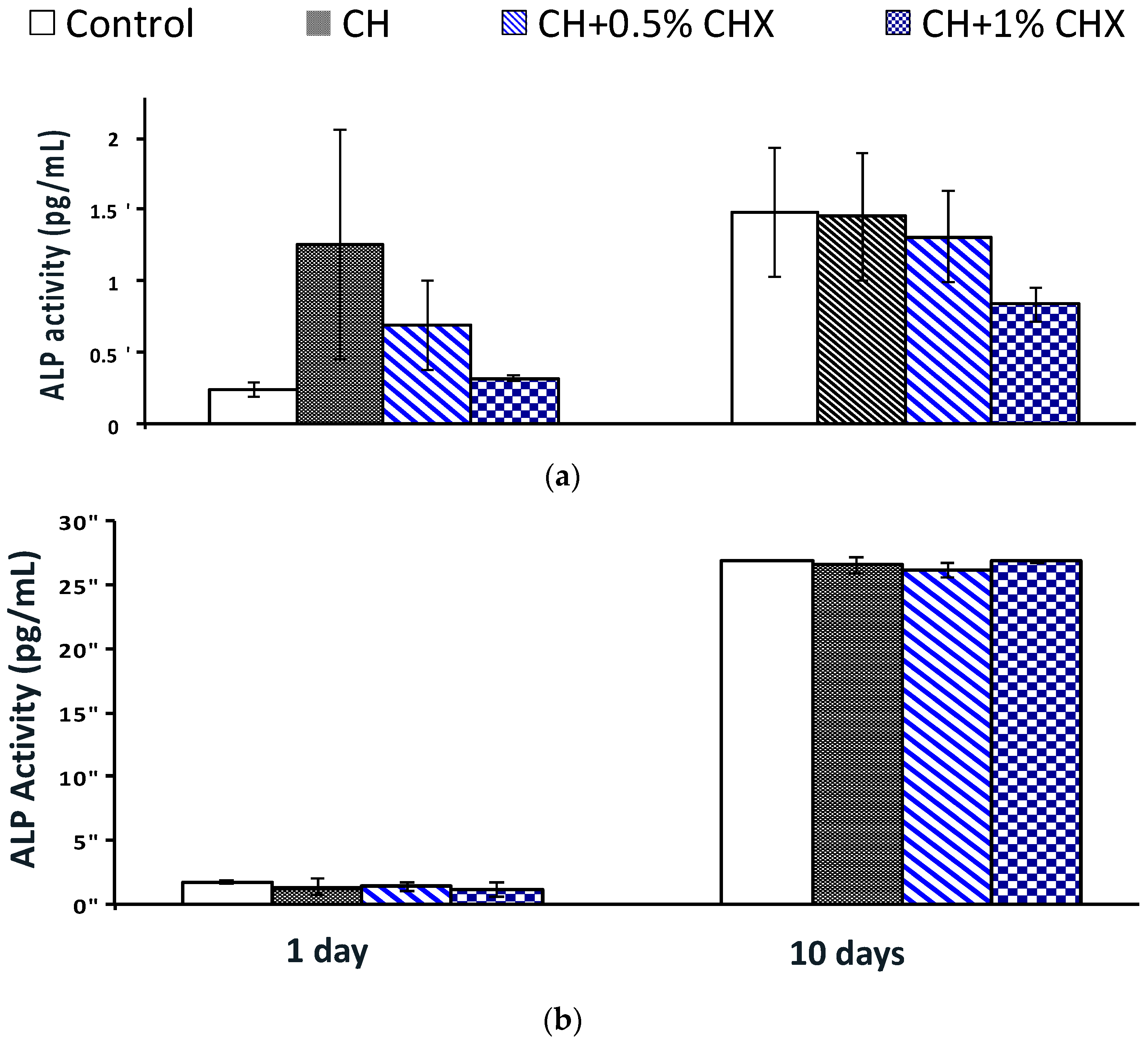 Antibiotics 12 01416 g006